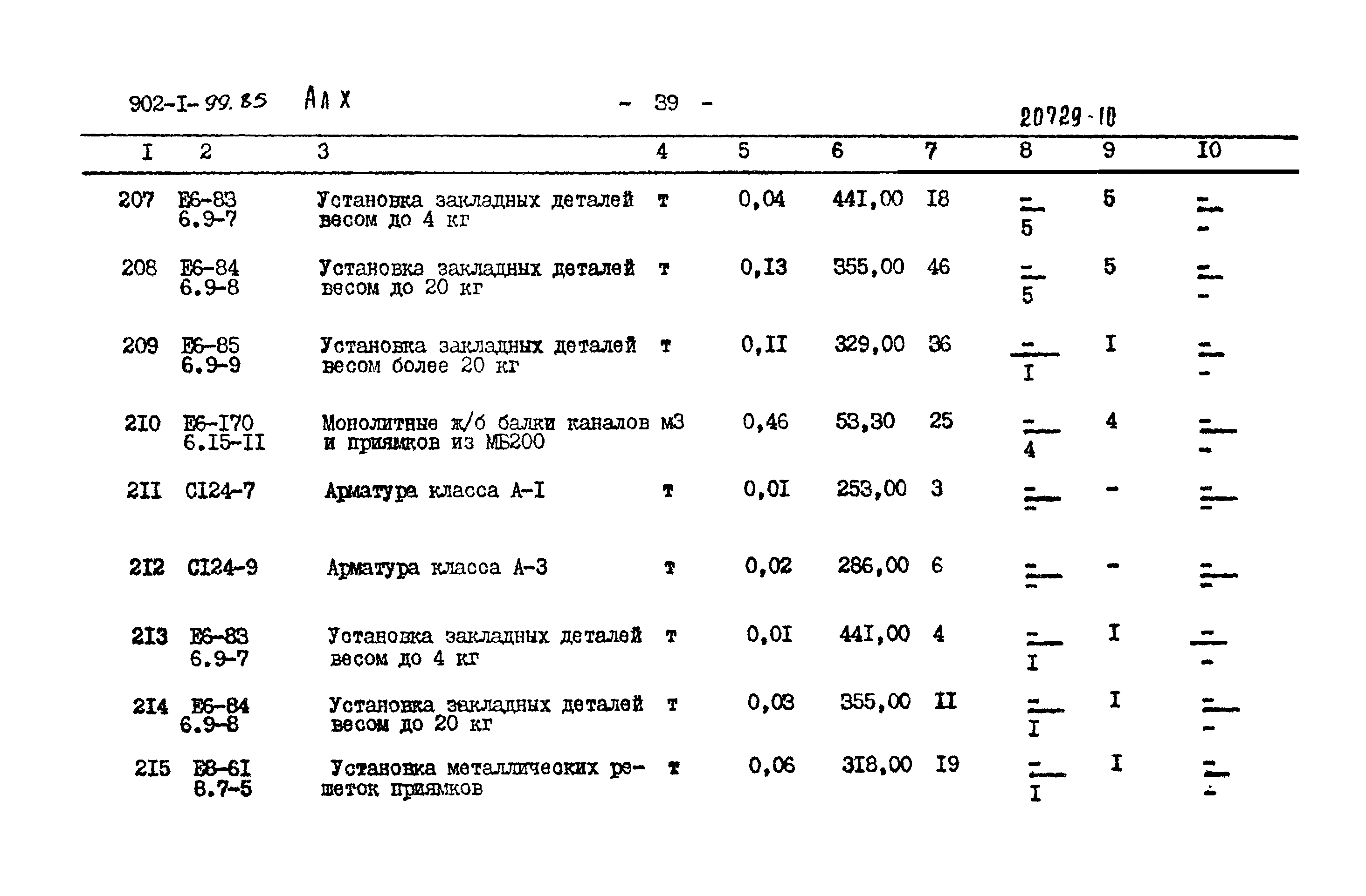 Типовой проект 902-1-100.85