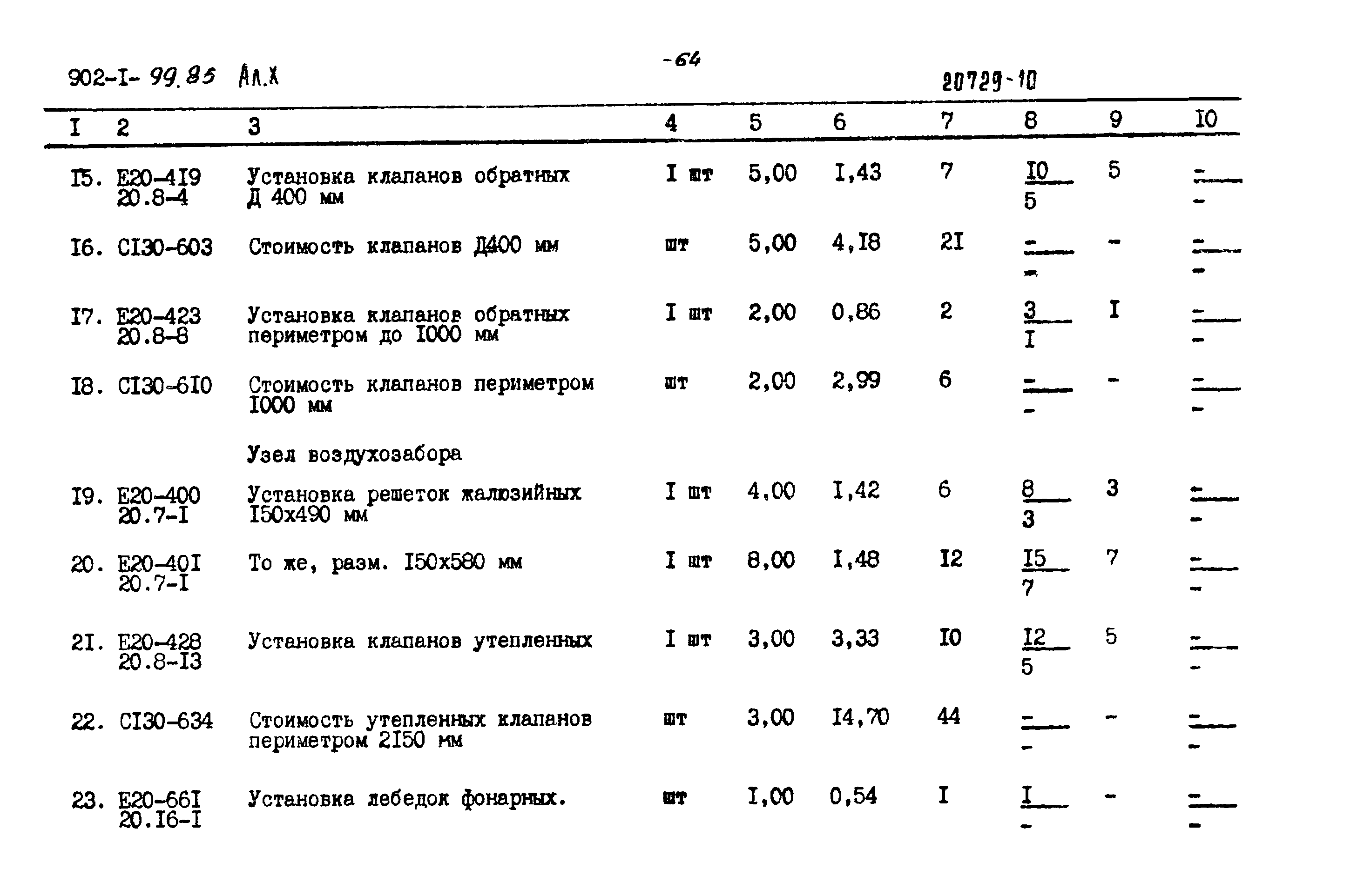 Типовой проект 902-1-100.85