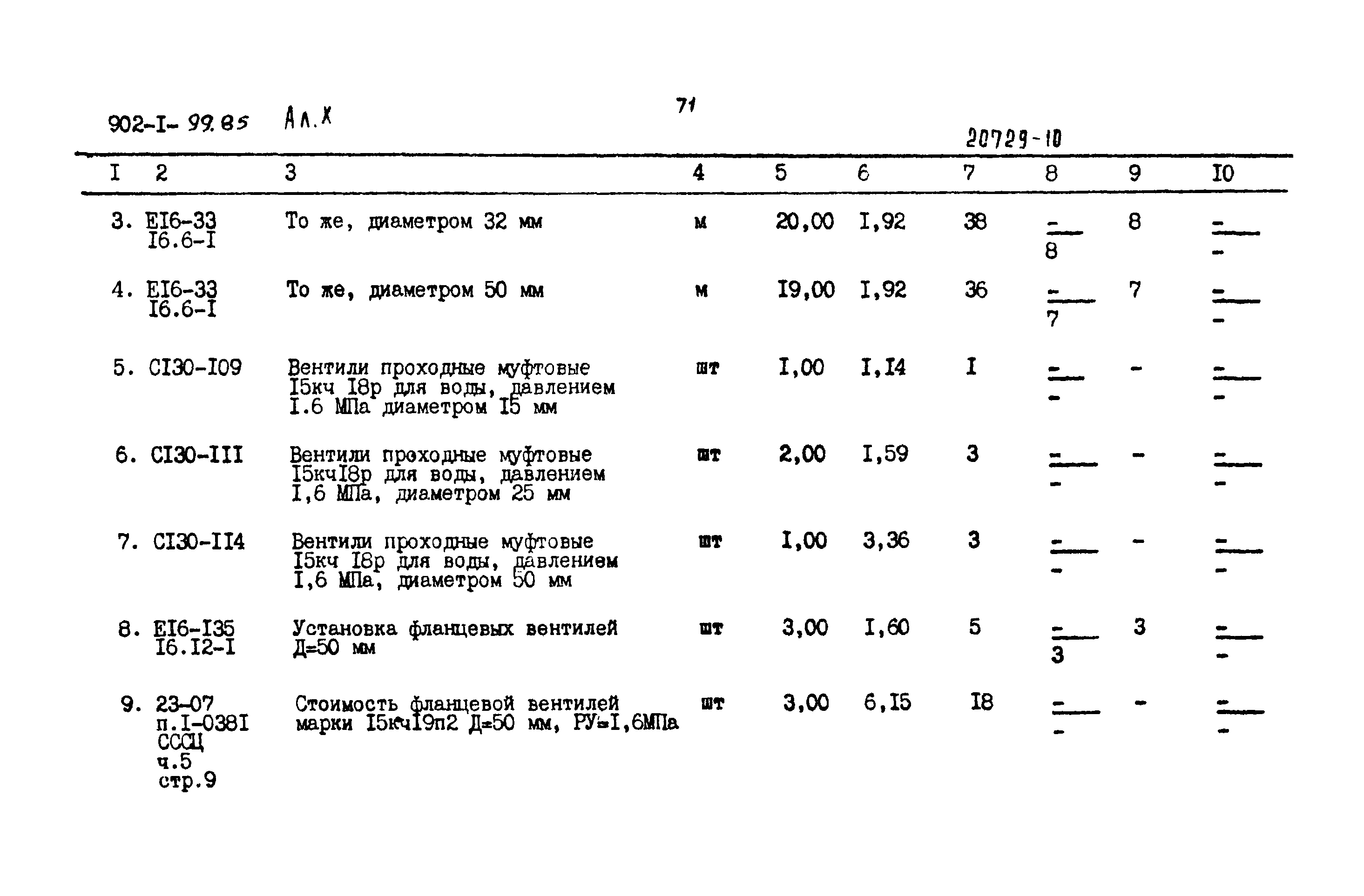 Типовой проект 902-1-100.85
