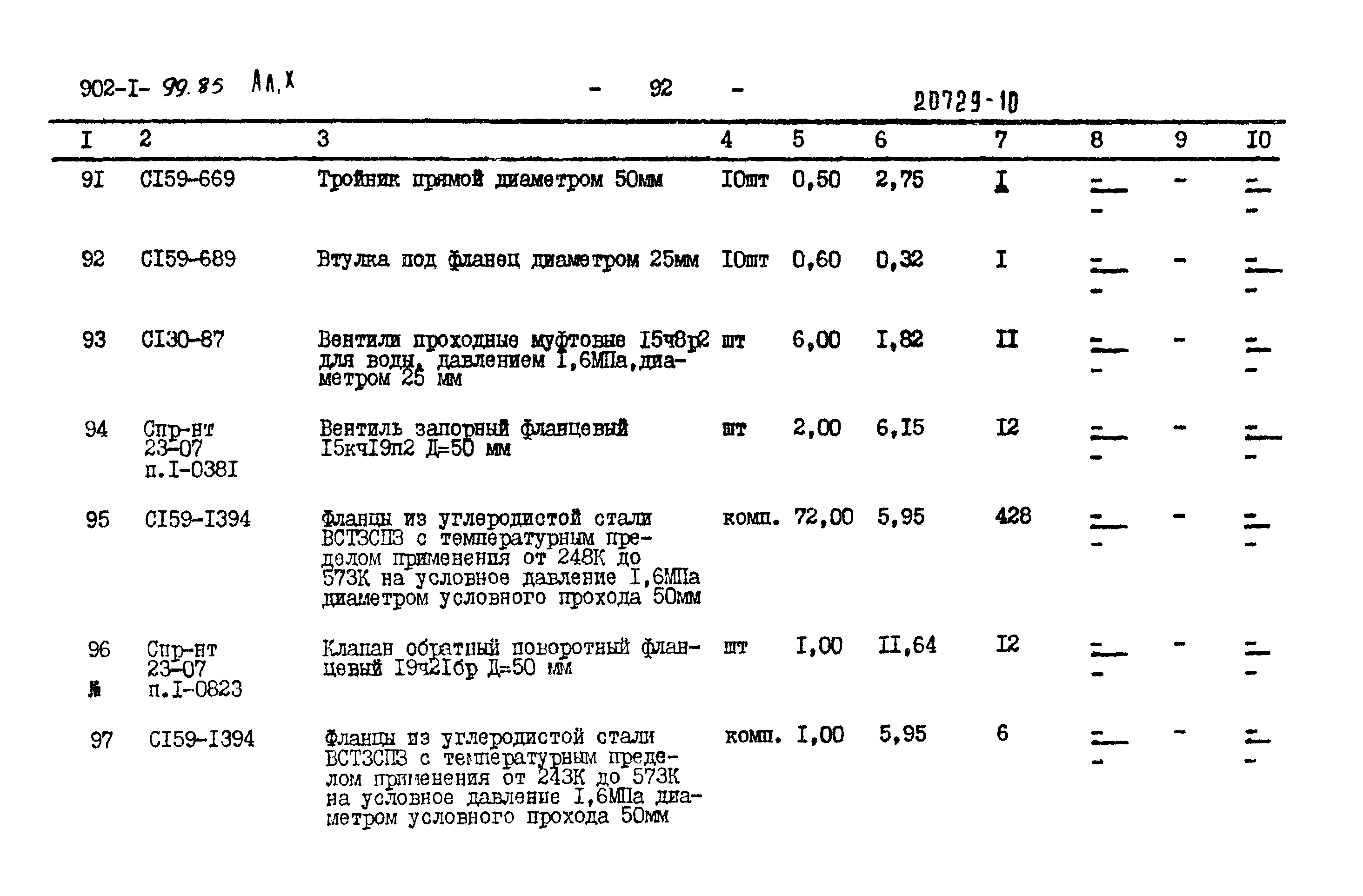 Типовой проект 902-1-100.85
