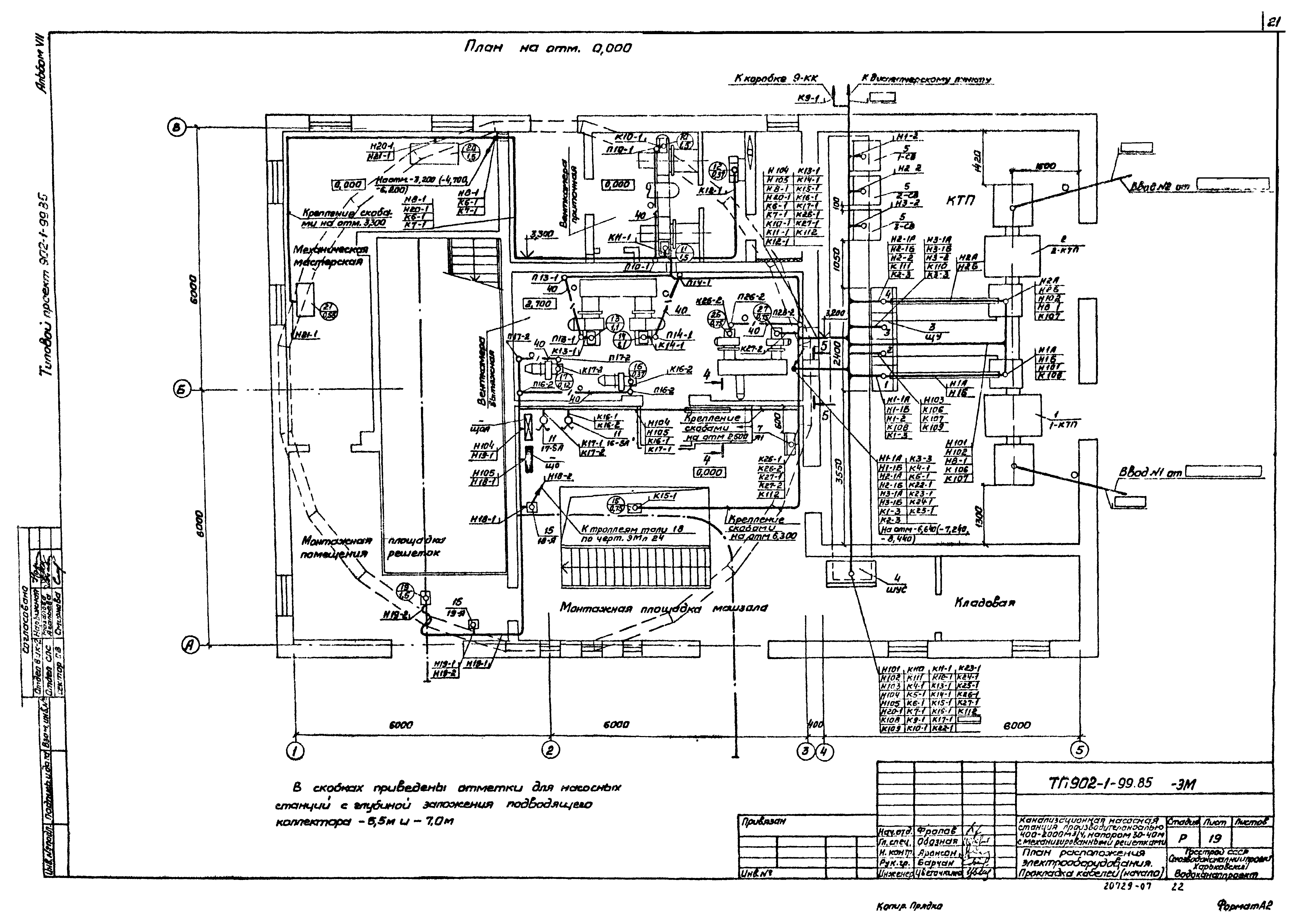 Типовой проект 902-1-100.85