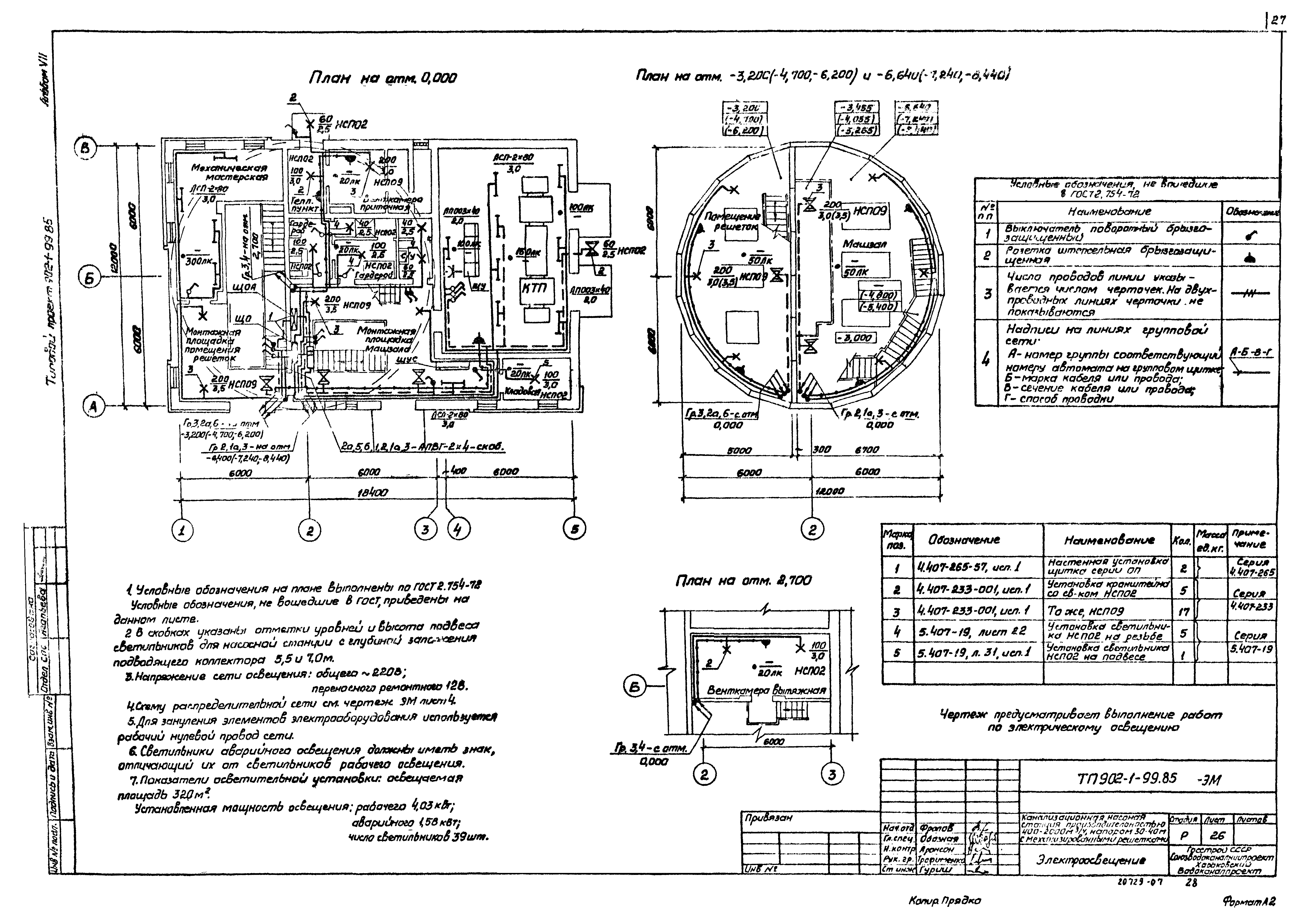 Типовой проект 902-1-100.85