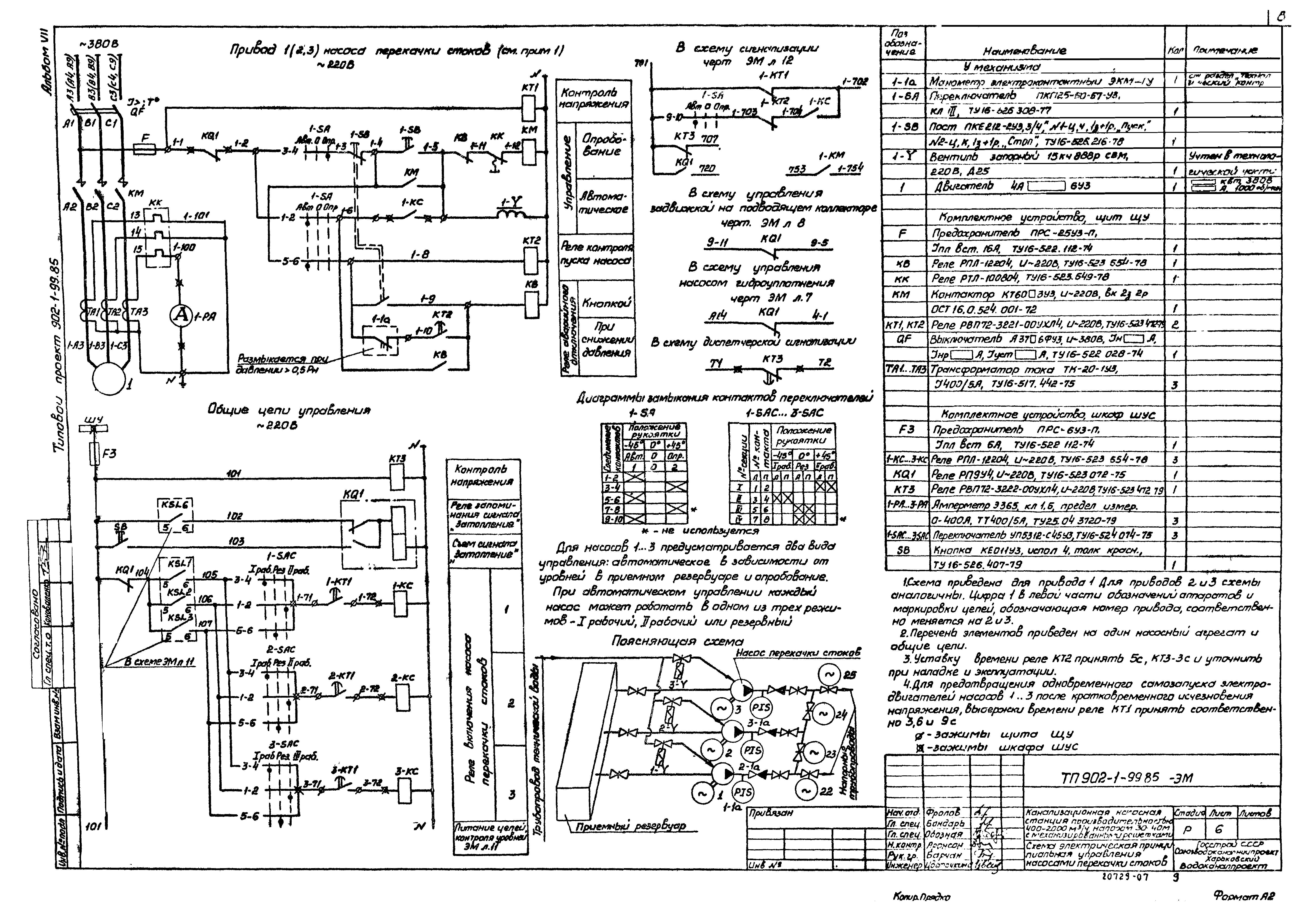 Типовой проект 902-1-100.85
