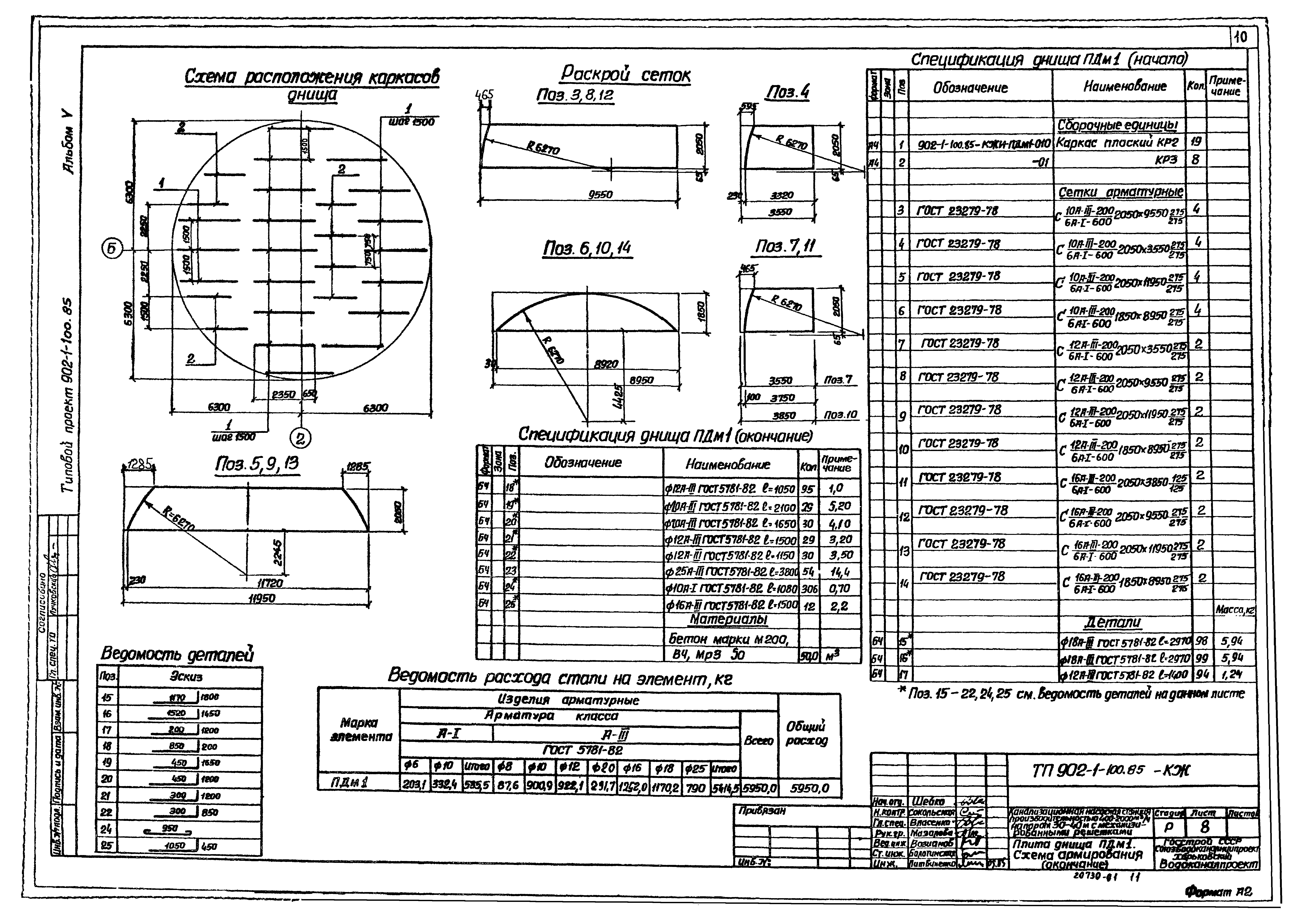 Типовой проект 902-1-100.85
