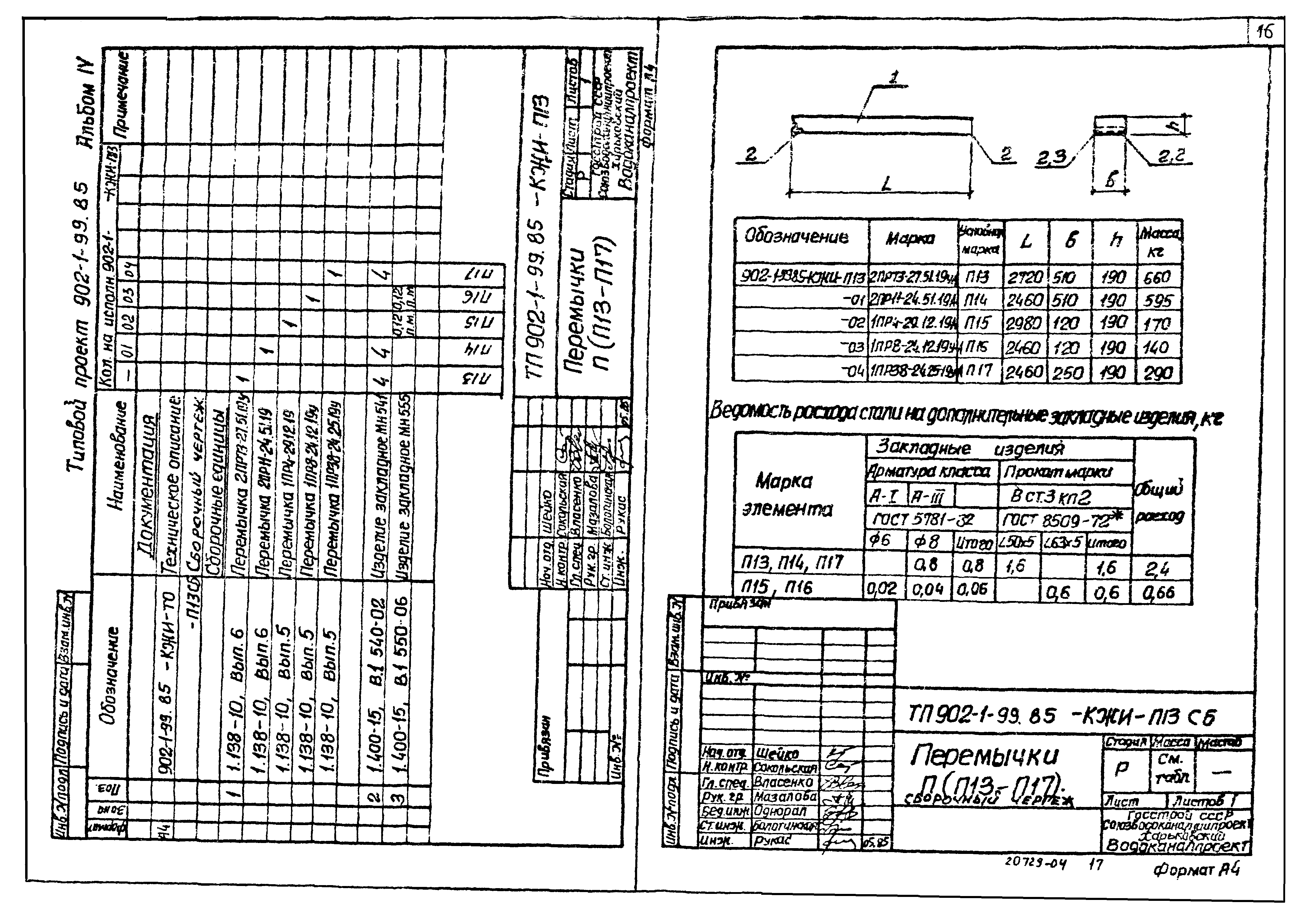 Типовой проект 902-1-100.85