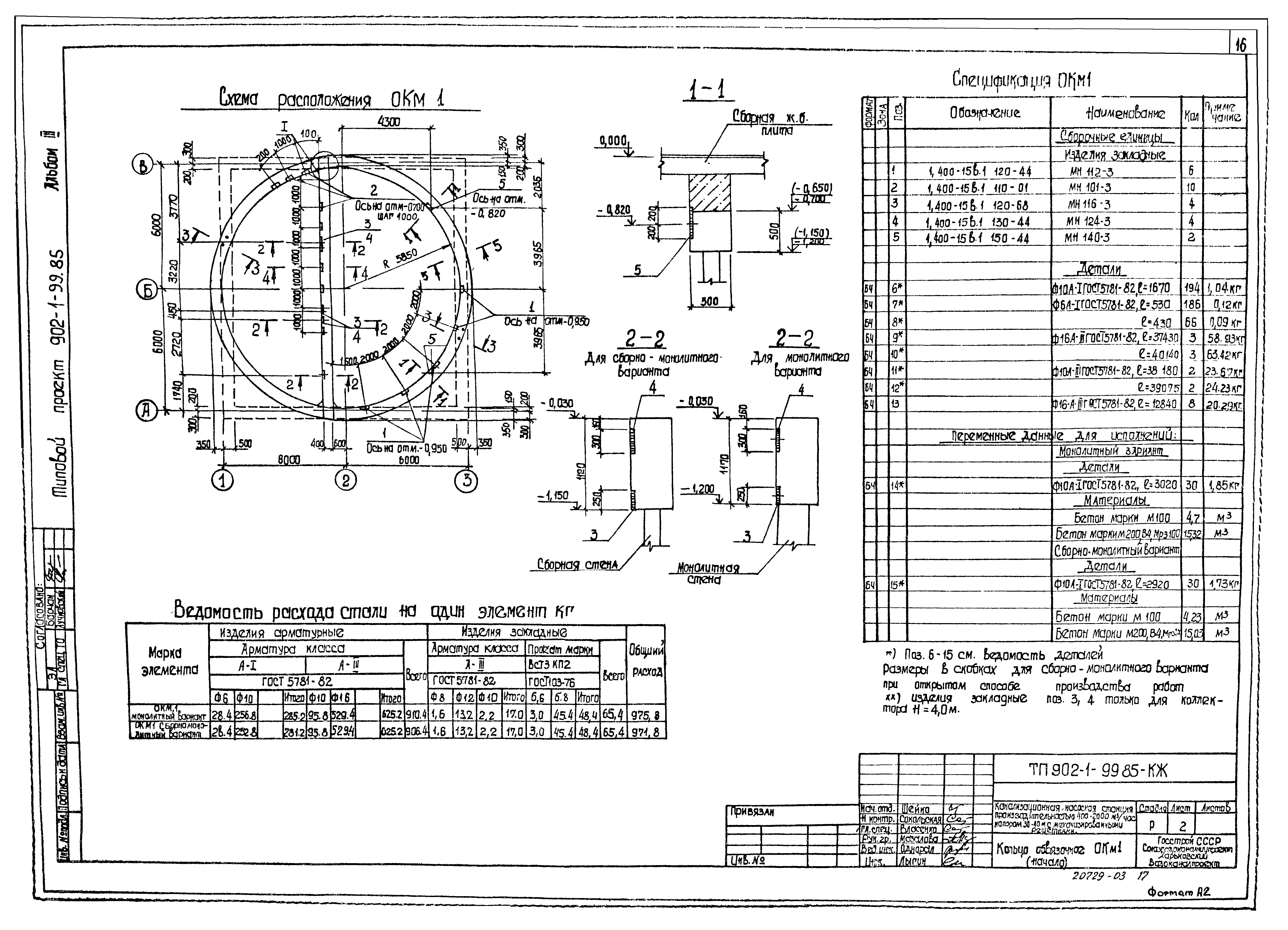 Типовой проект 902-1-100.85