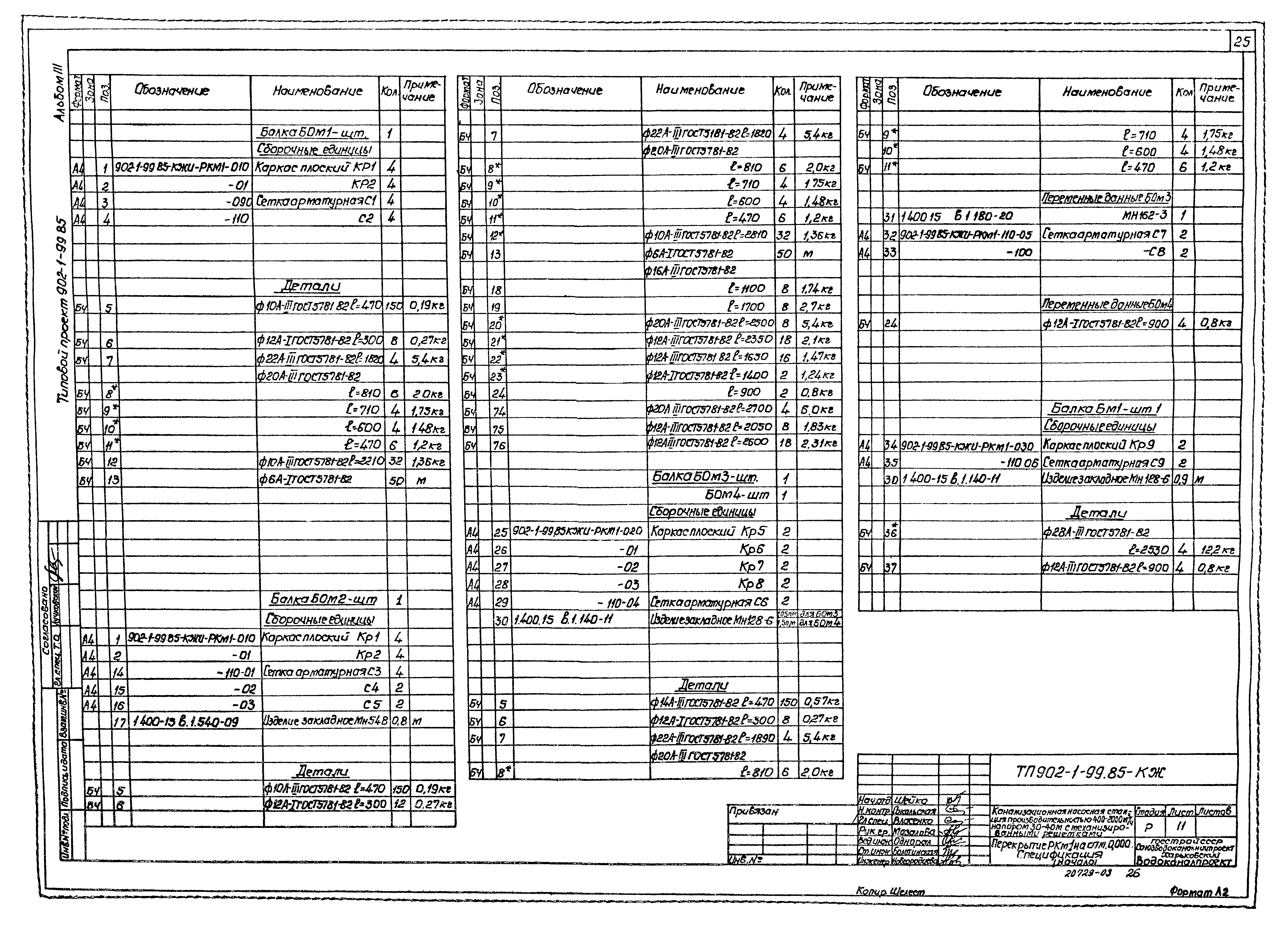 Типовой проект 902-1-100.85