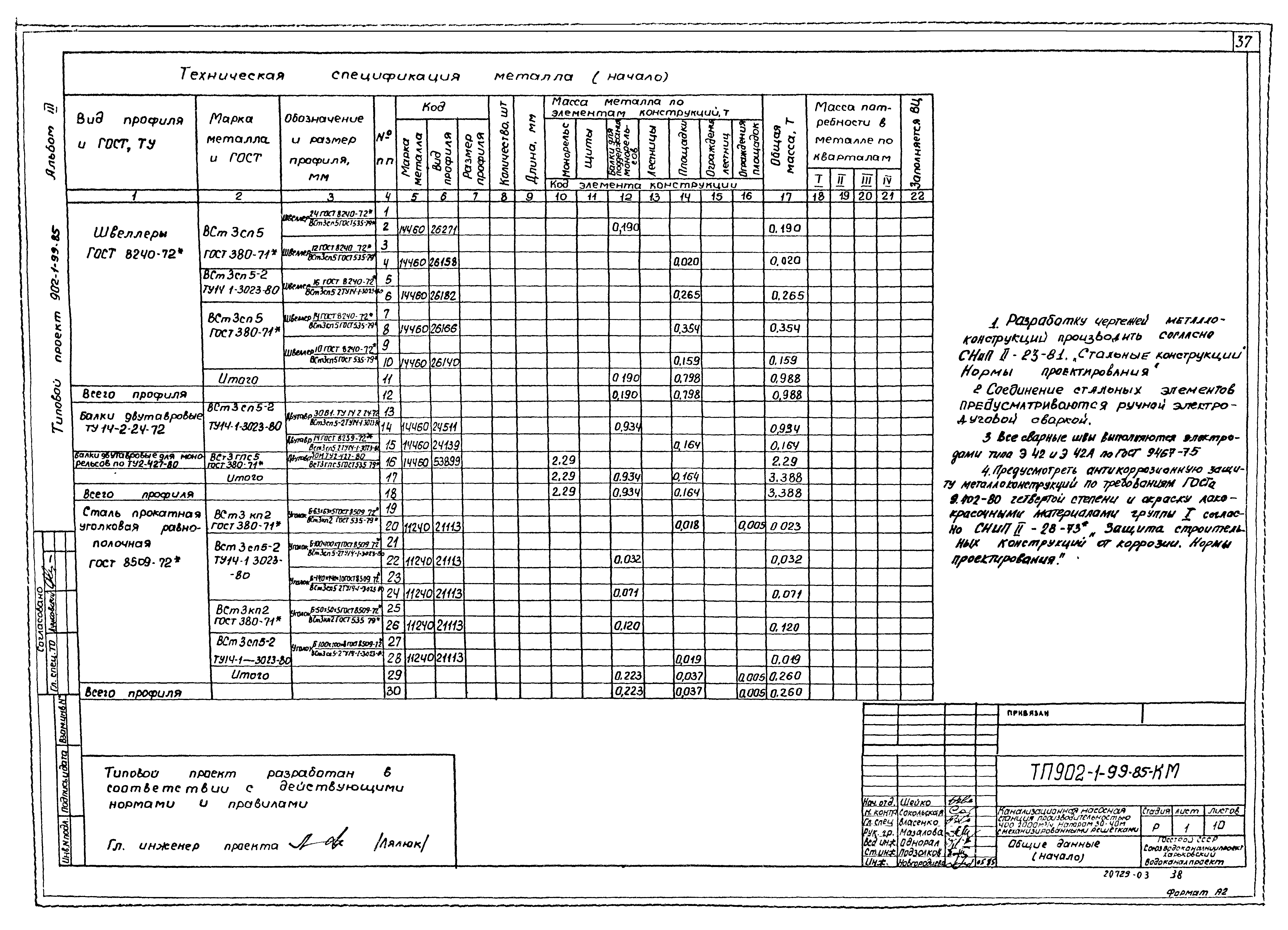 Типовой проект 902-1-100.85