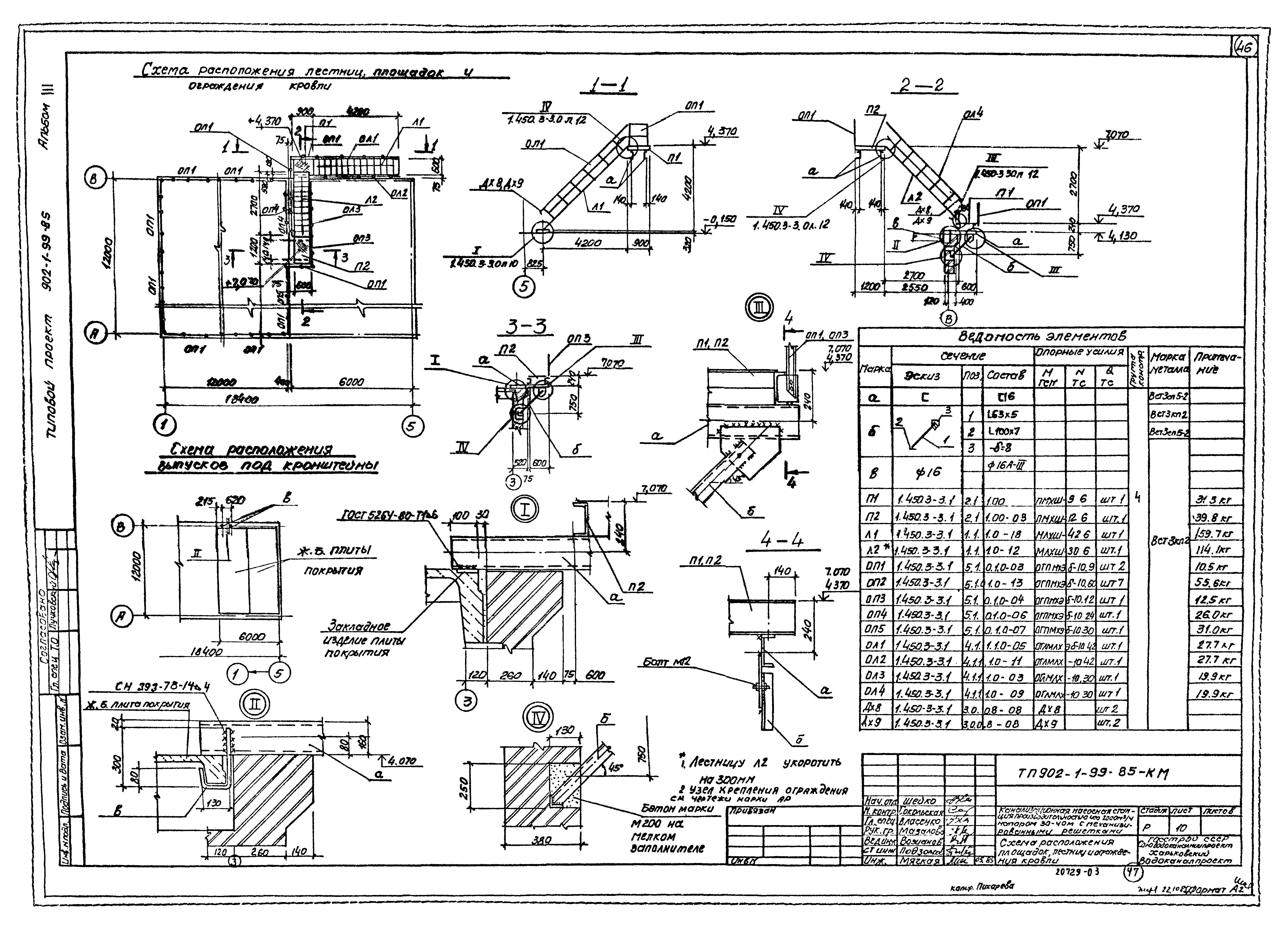 Типовой проект 902-1-100.85