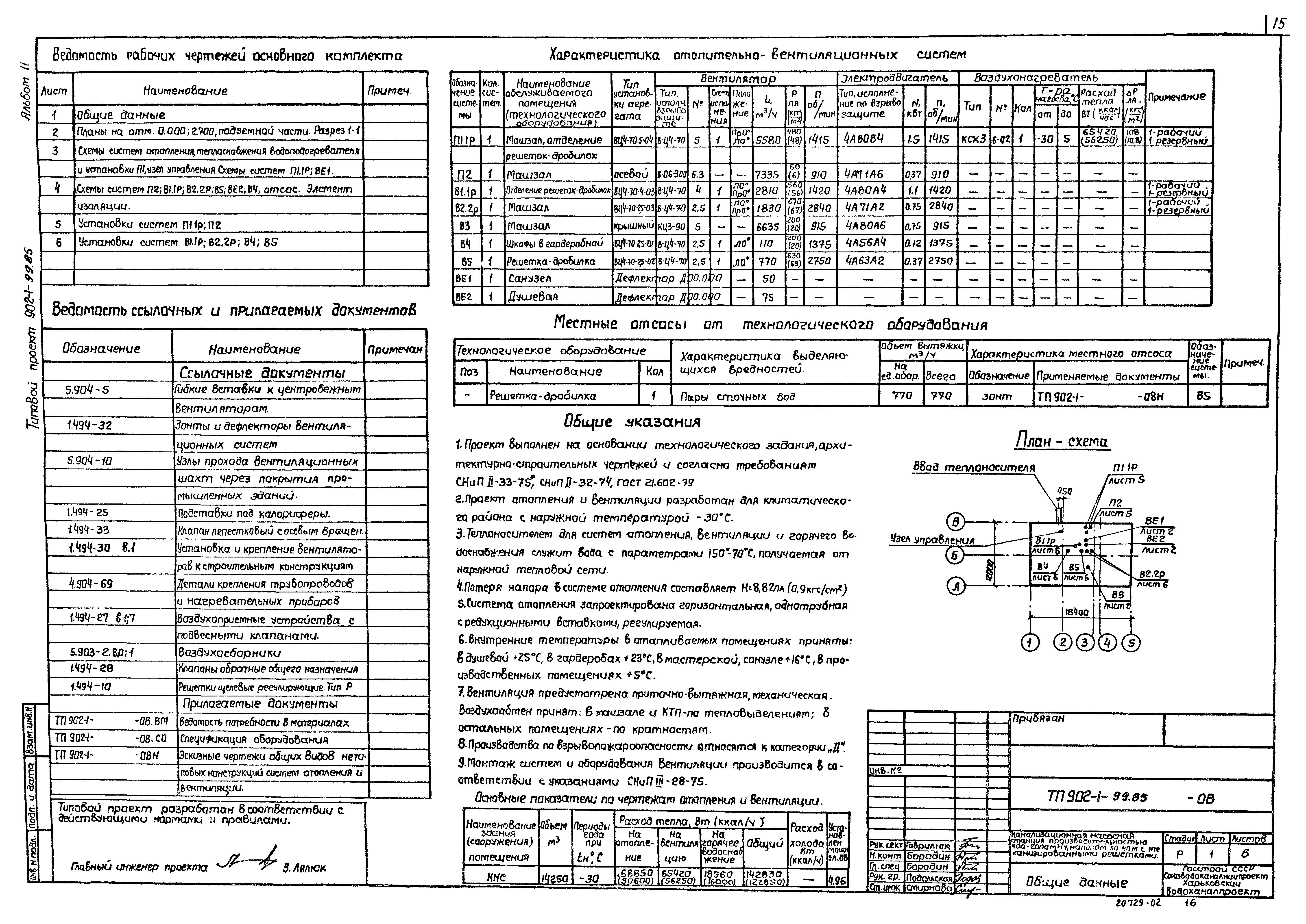 Типовой проект 902-1-100.85