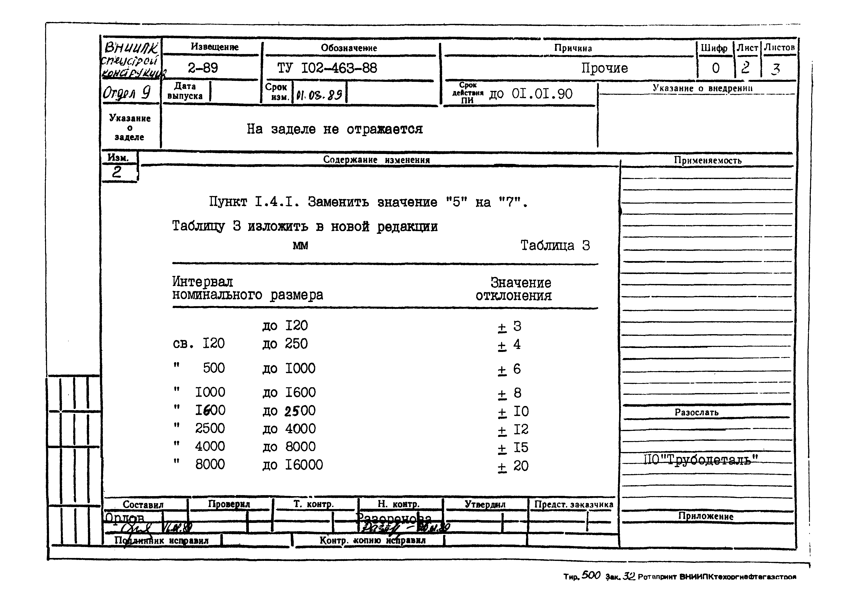 ТУ 102-463-88