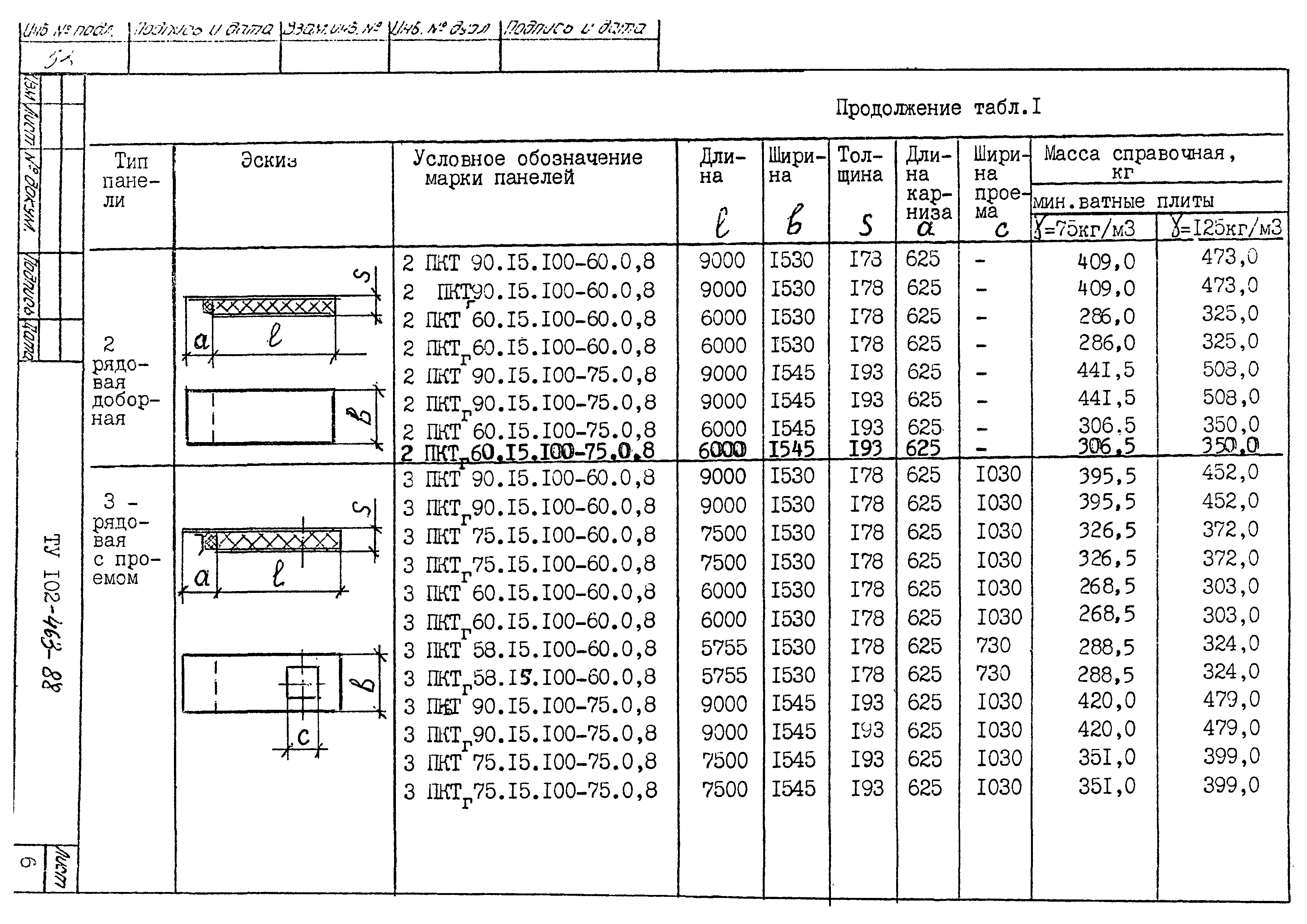 ТУ 102-463-88