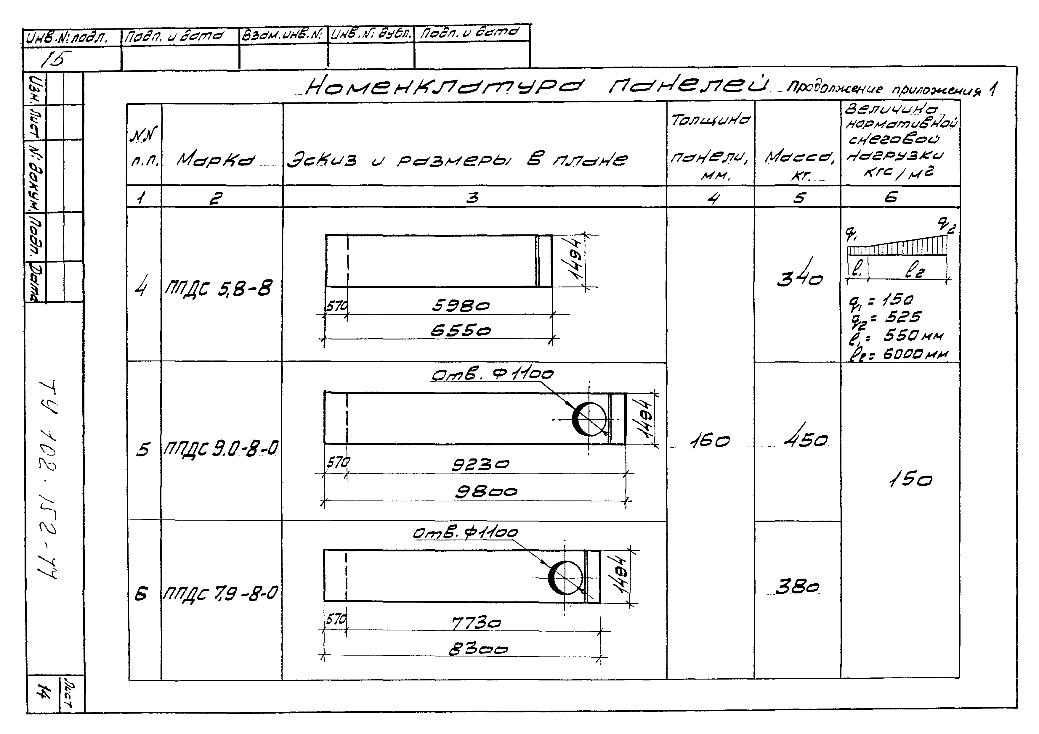 ТУ 102-152-77