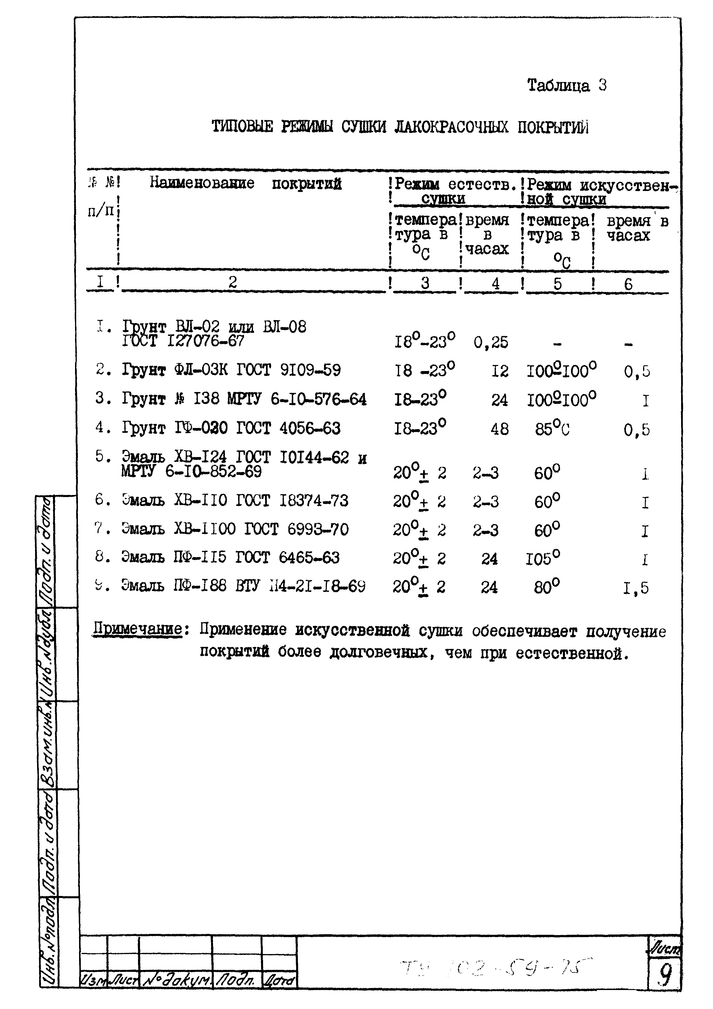 ТУ 102-59-75