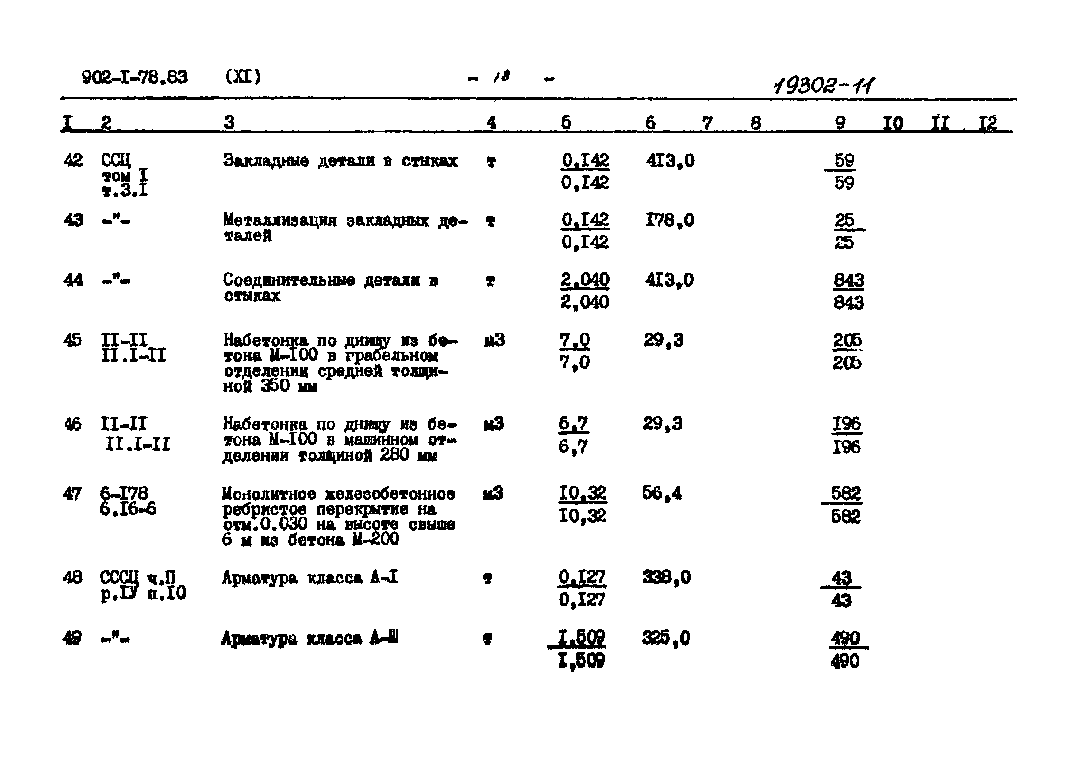 Типовой проект 902-1-78.83