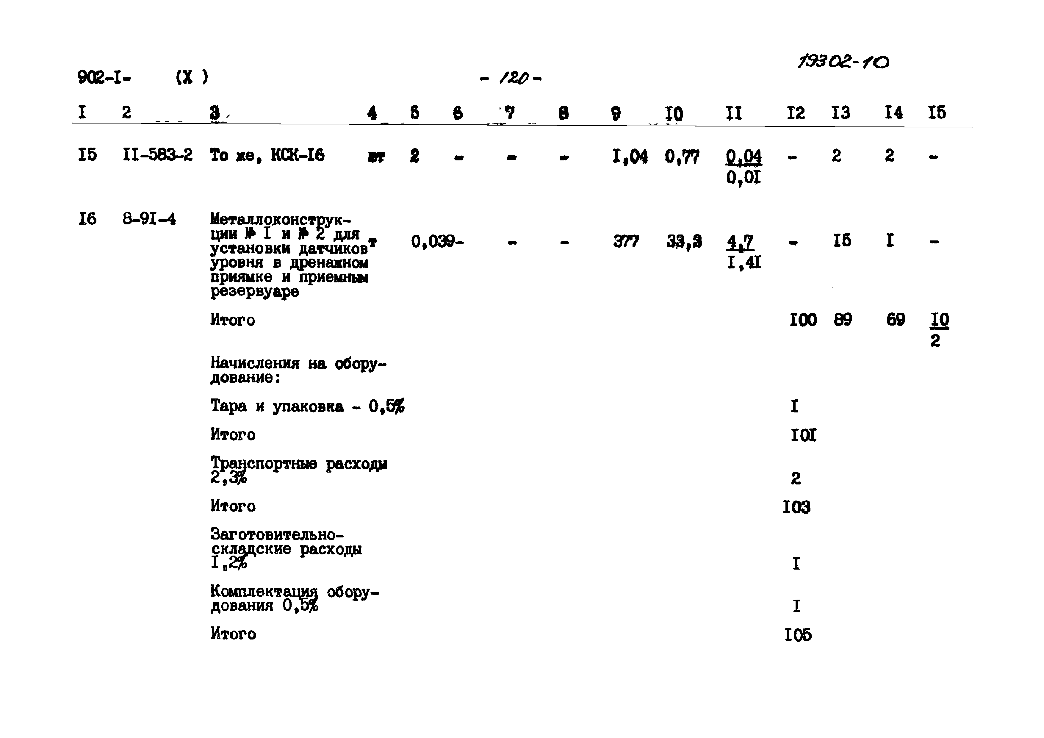 Типовой проект 902-1-78.83