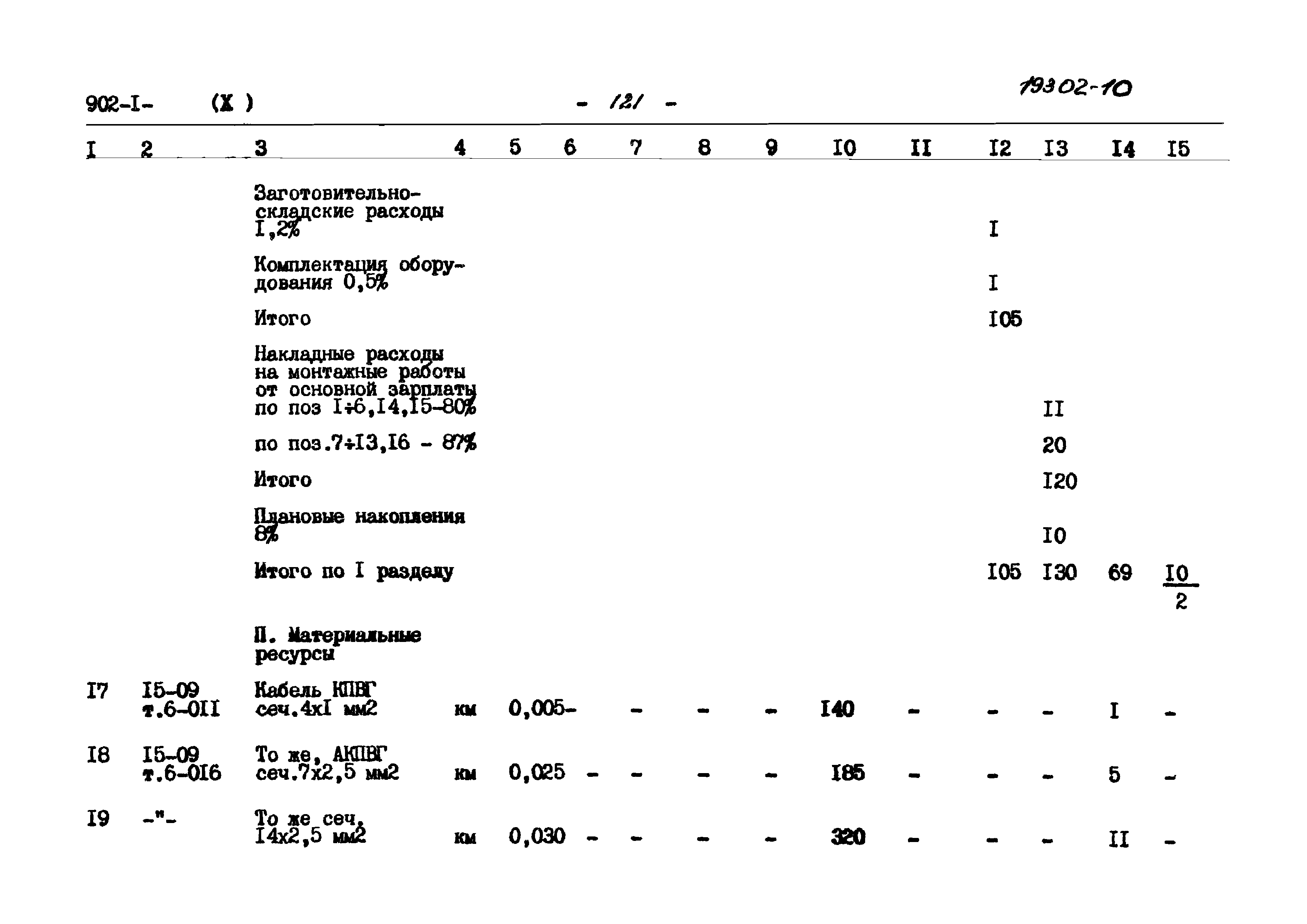 Типовой проект 902-1-78.83