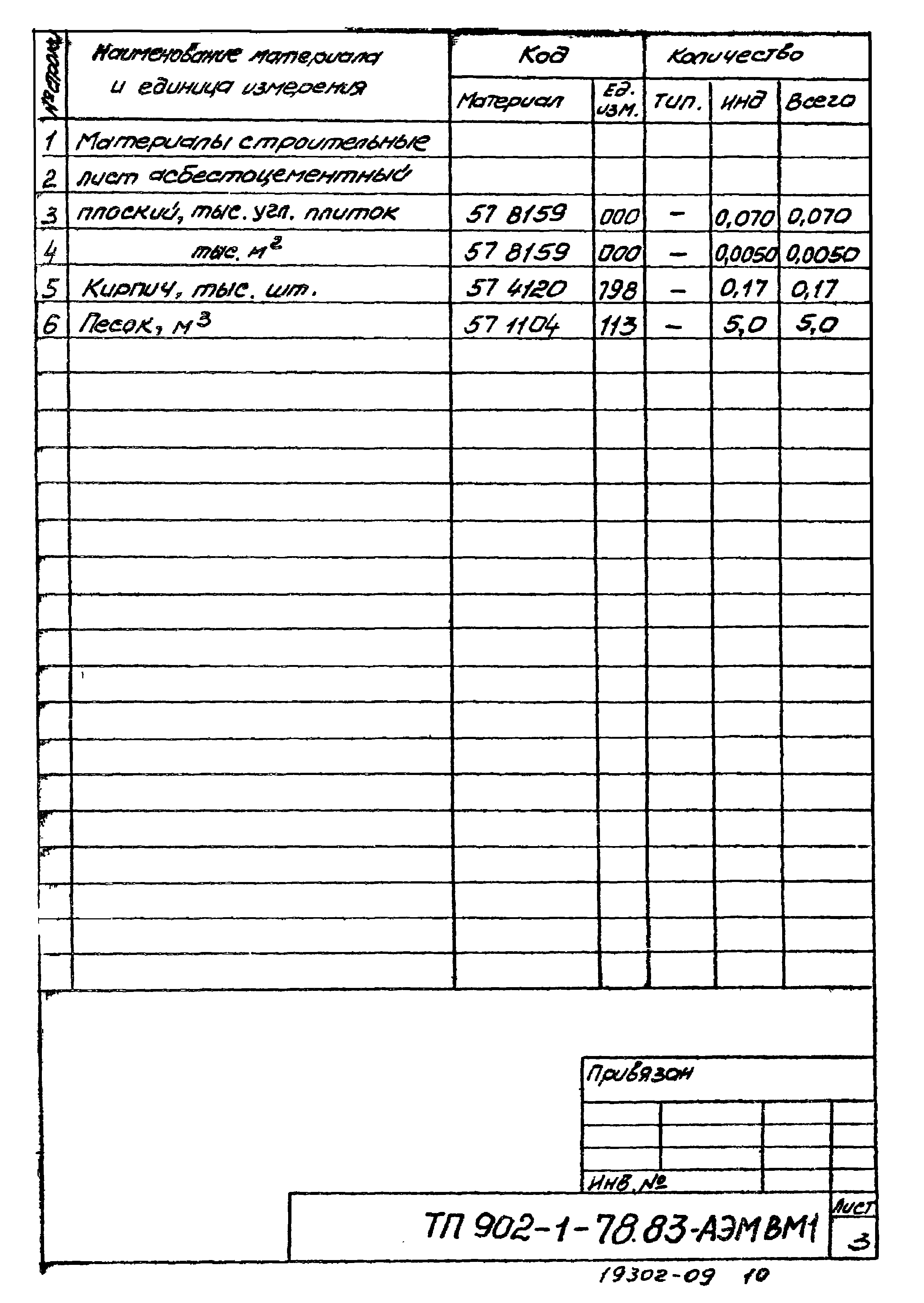 Типовой проект 902-1-78.83