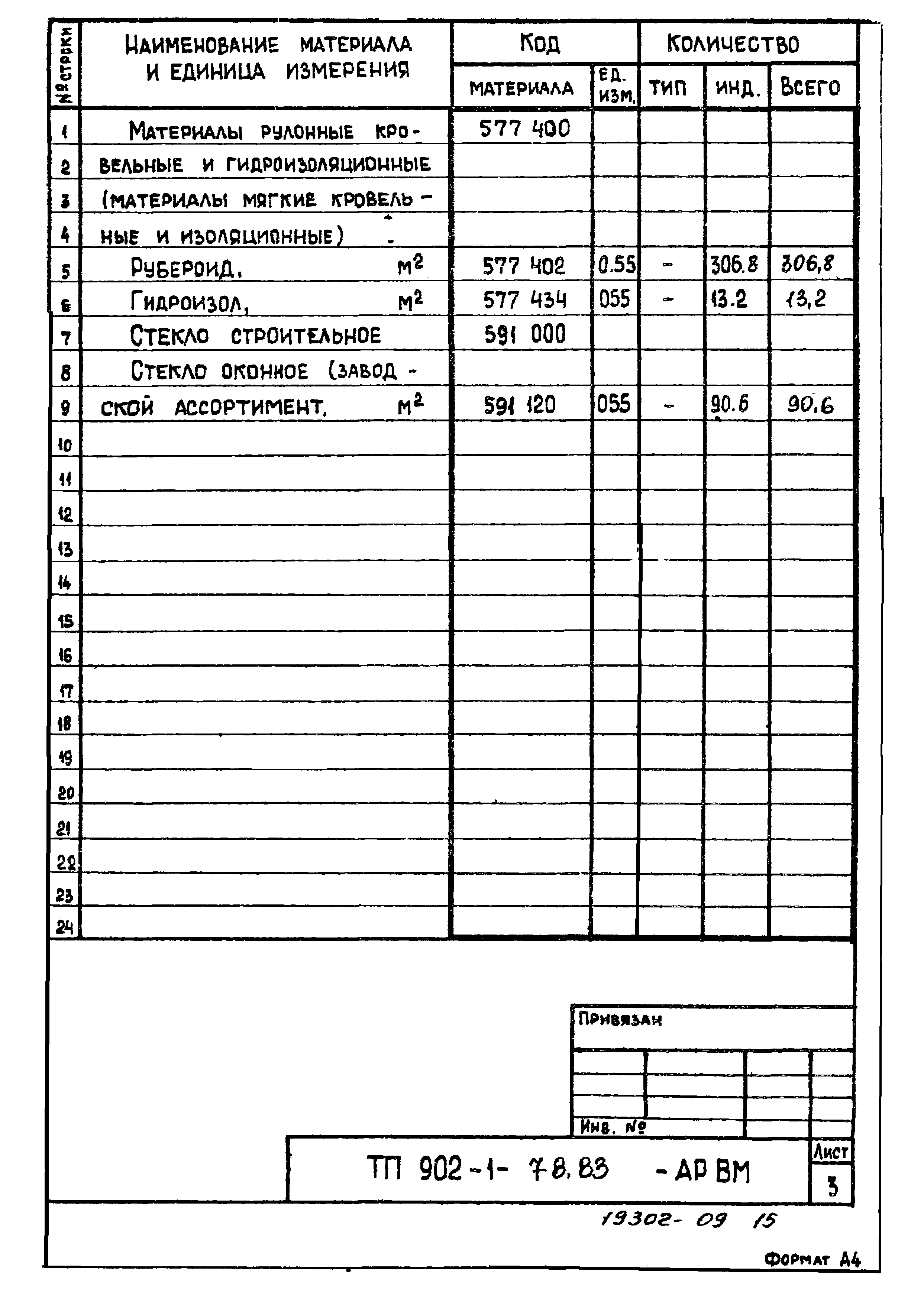 Типовой проект 902-1-78.83