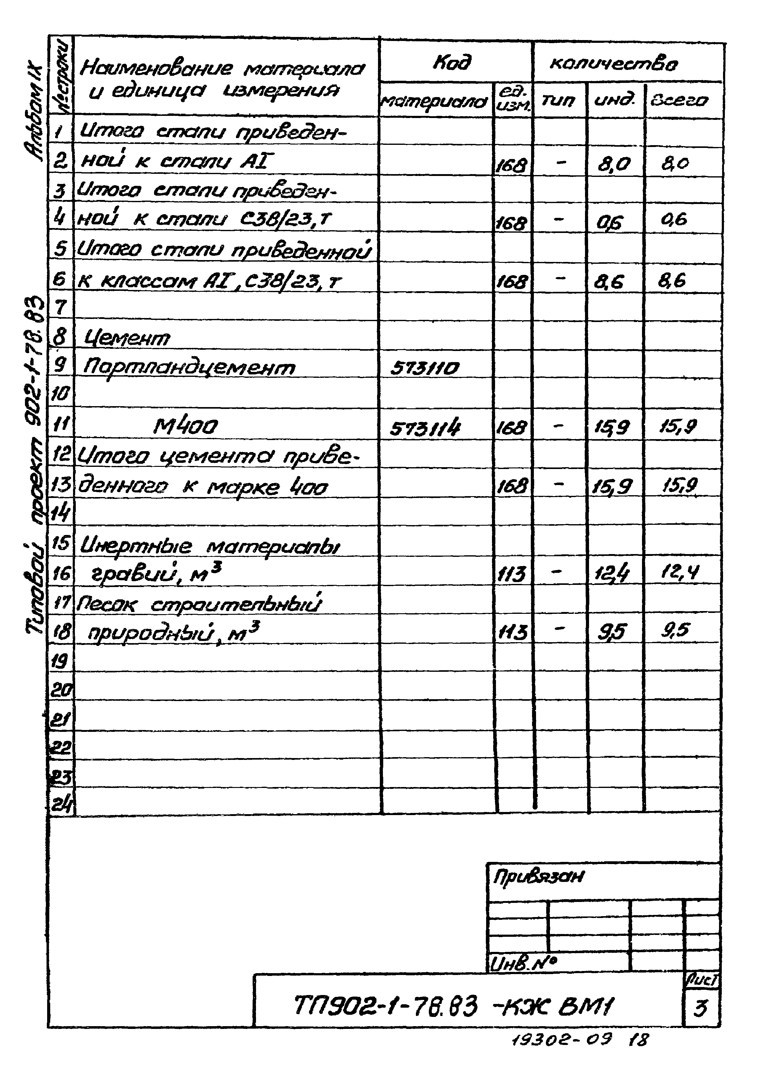 Типовой проект 902-1-78.83