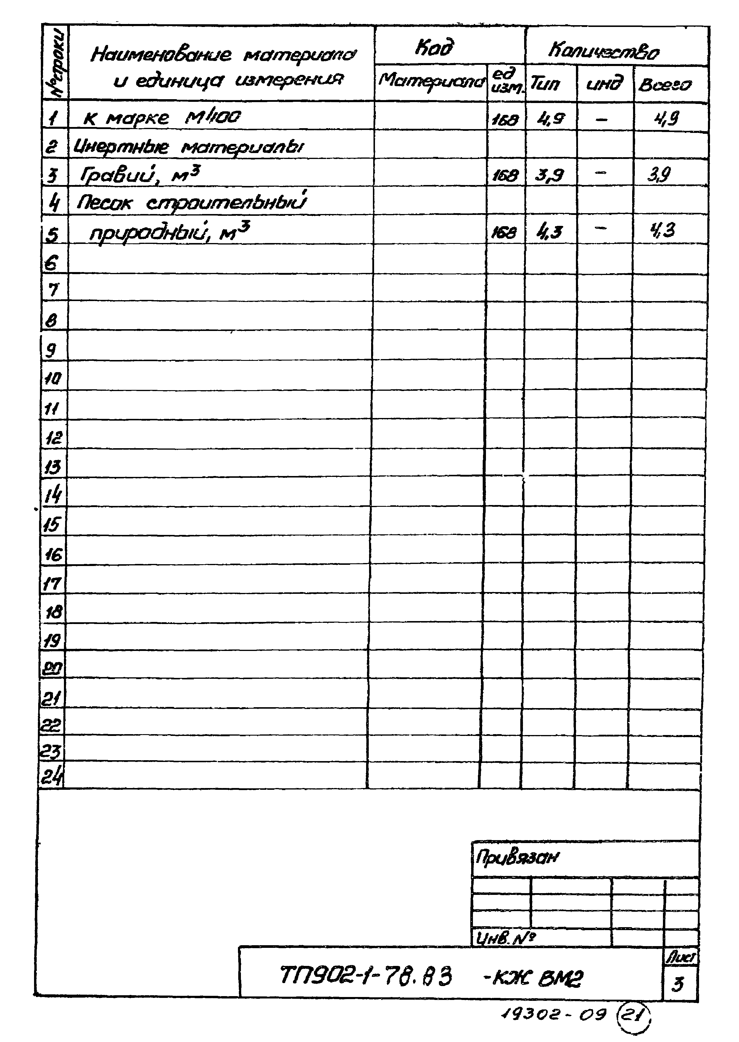 Типовой проект 902-1-78.83