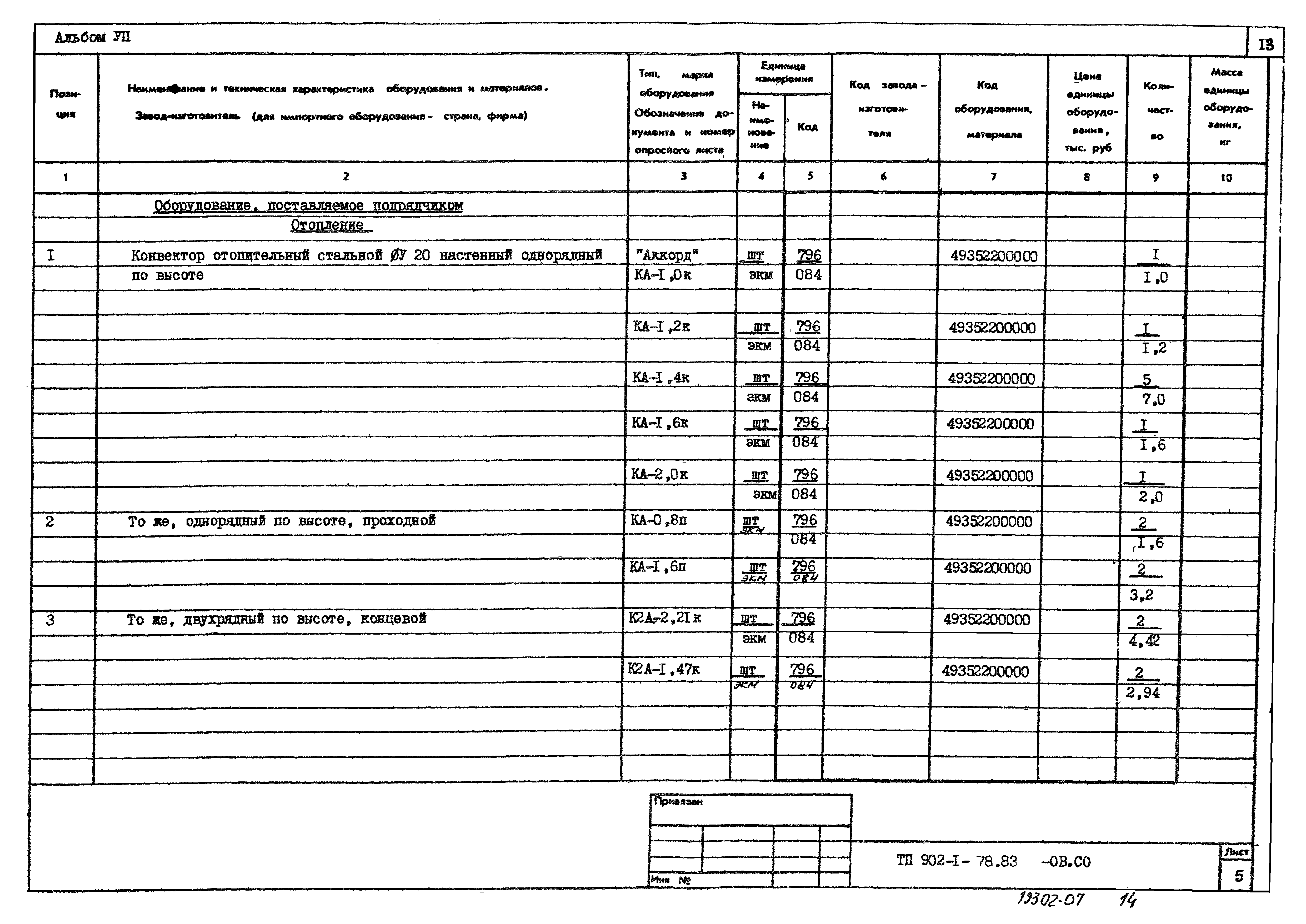 Типовой проект 902-1-78.83
