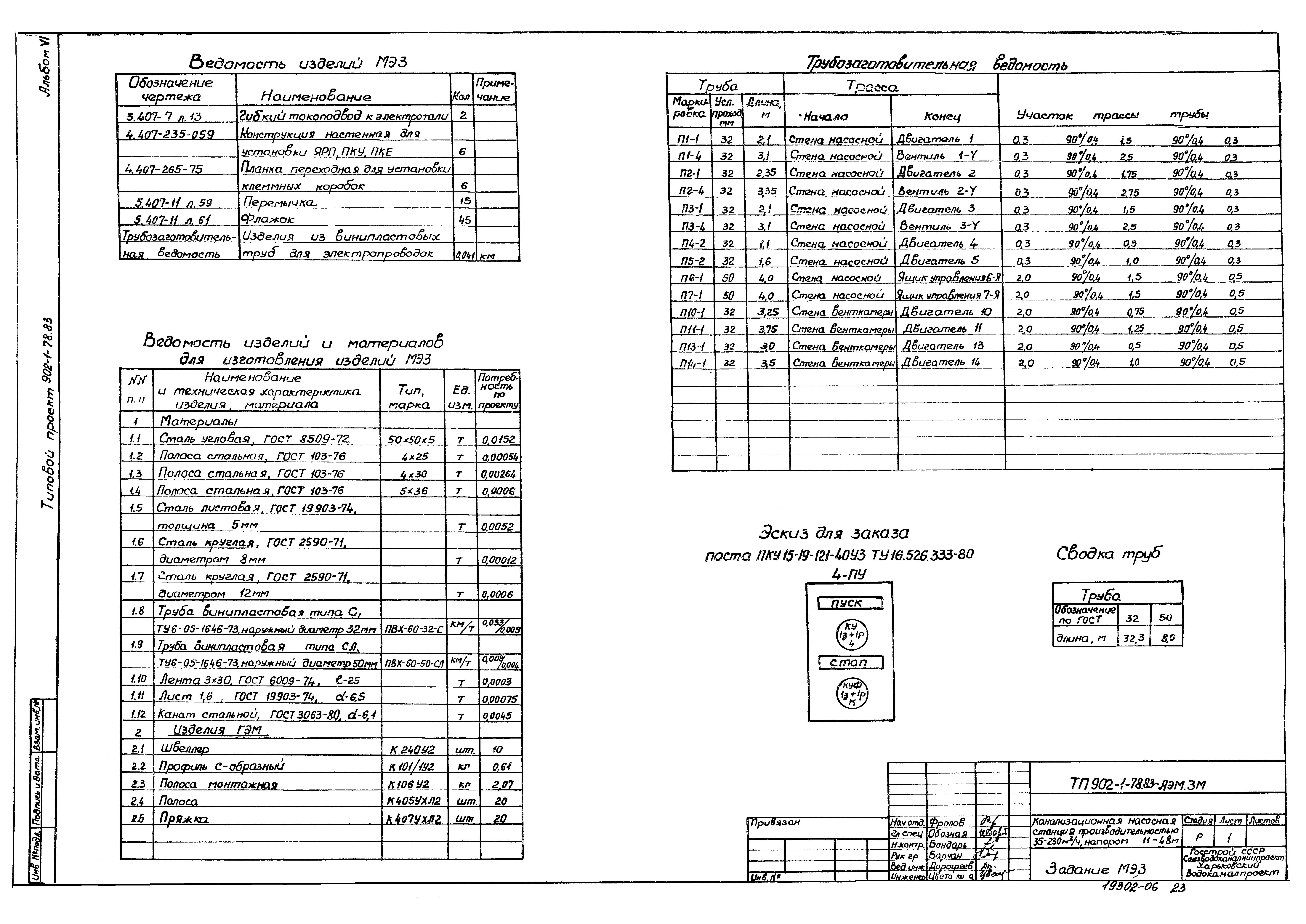 Типовой проект 902-1-78.83