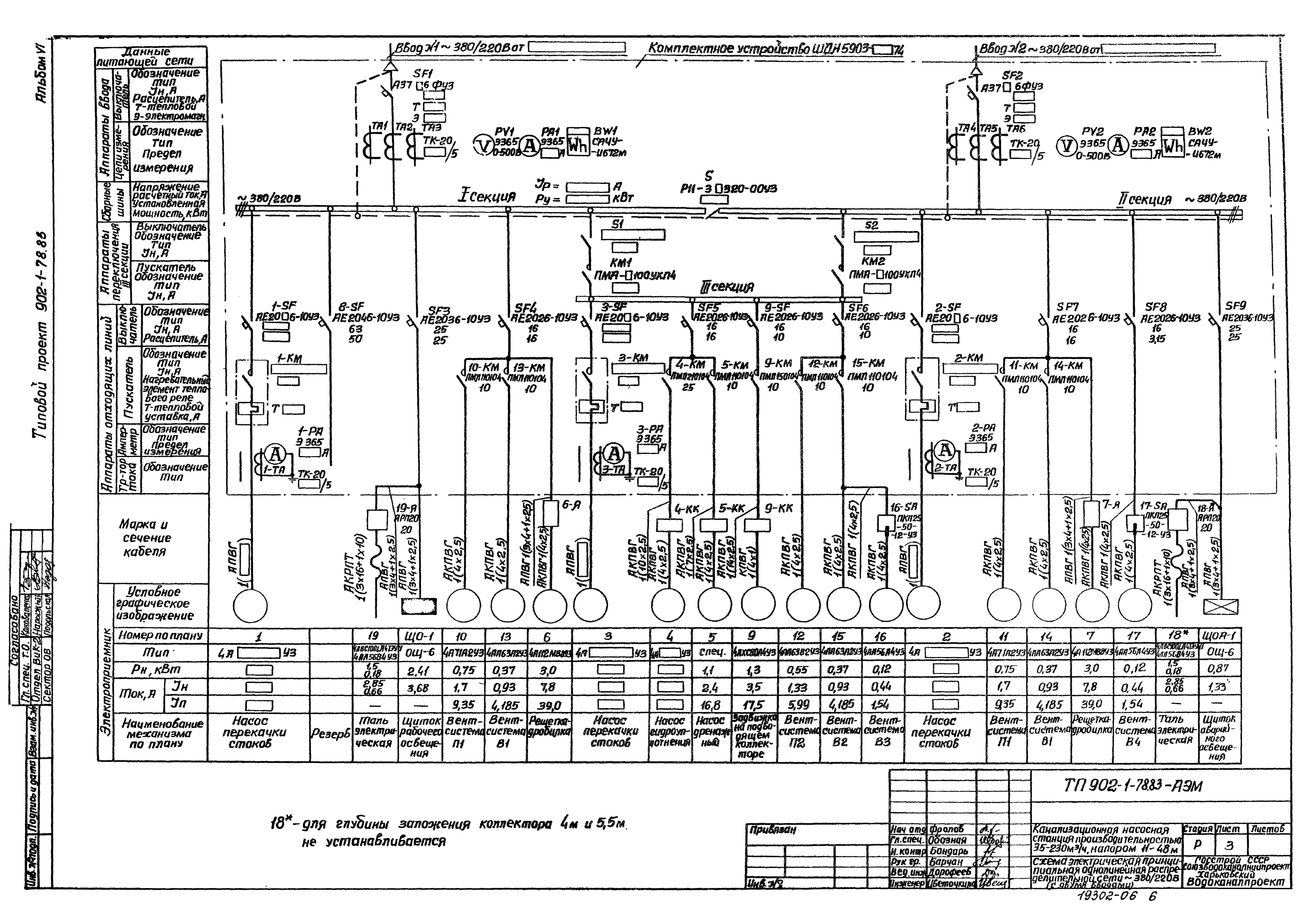 Типовой проект 902-1-78.83