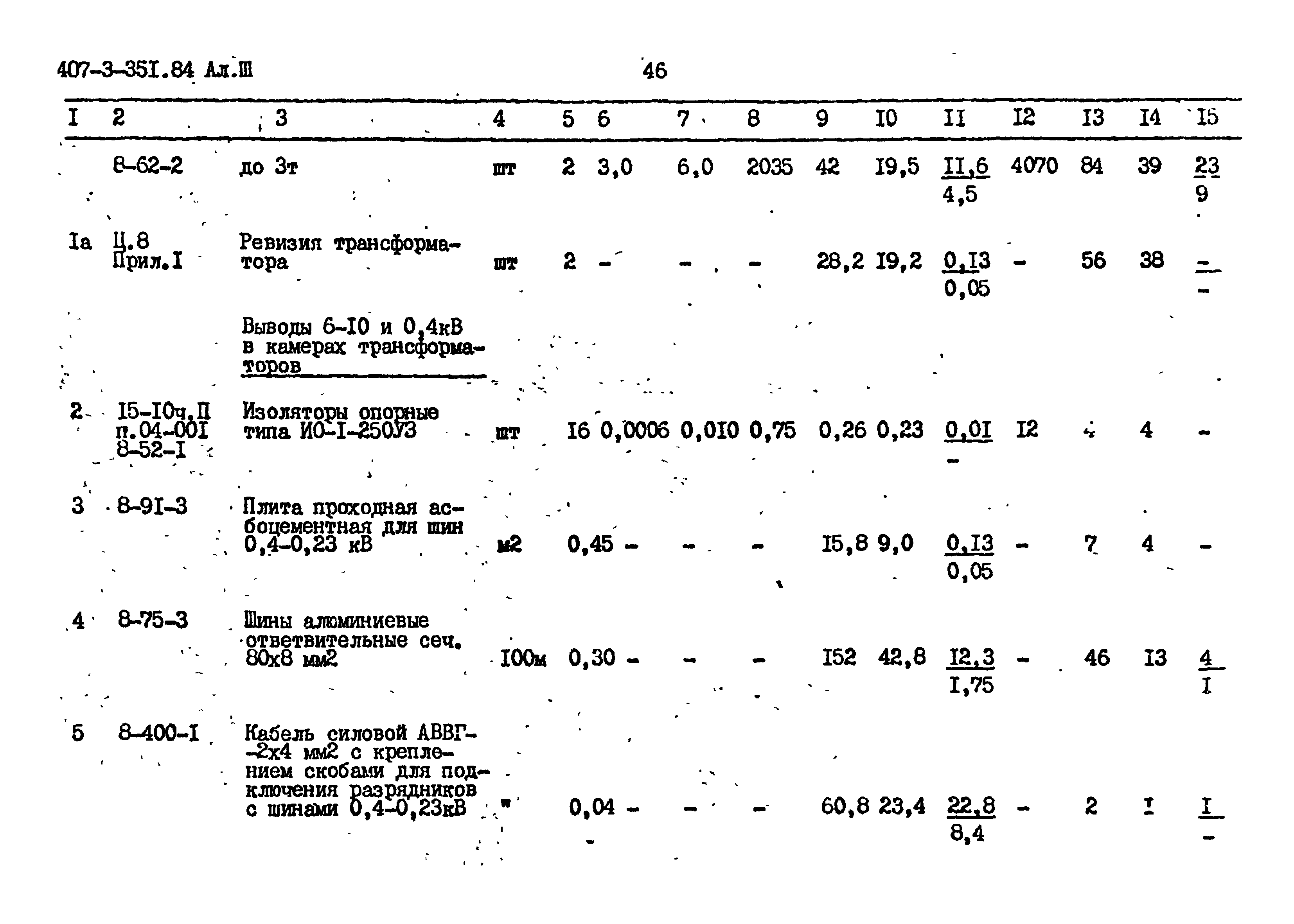 Типовой проект 407-3-351.84