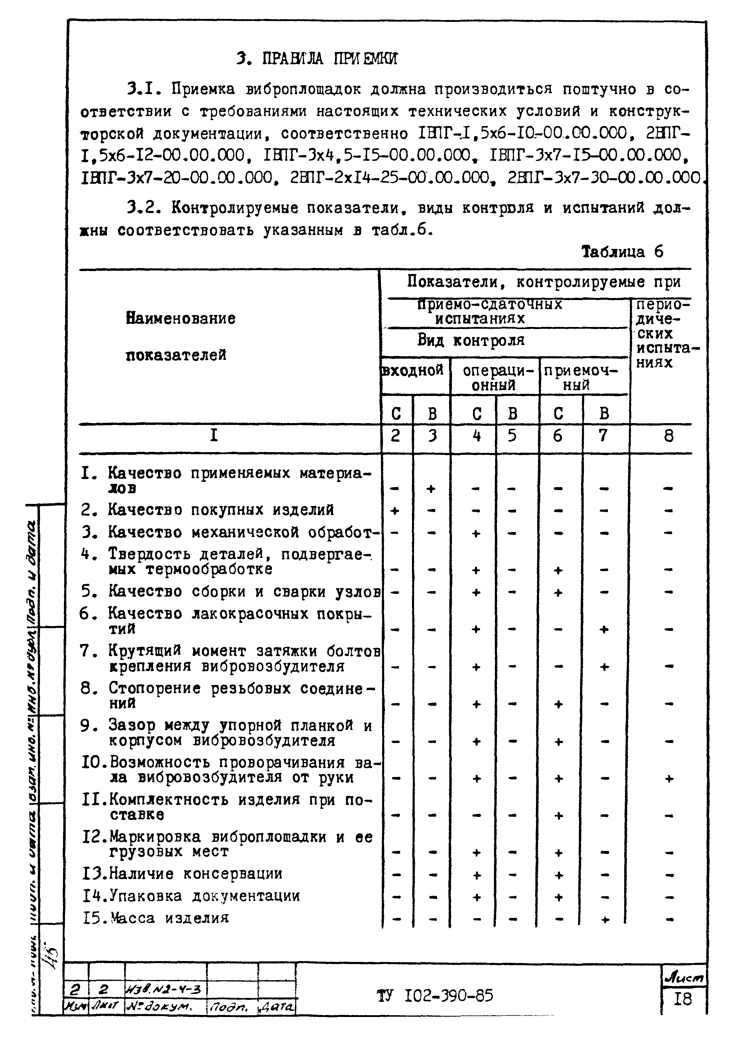 ТУ 102-390-85