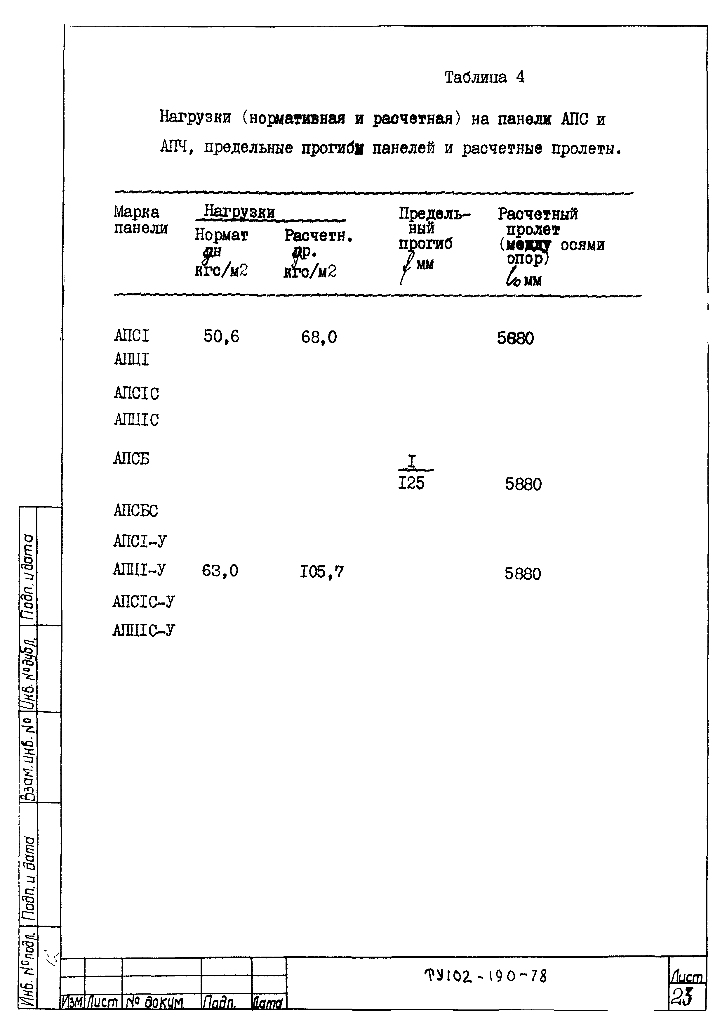 ТУ 102-190-78