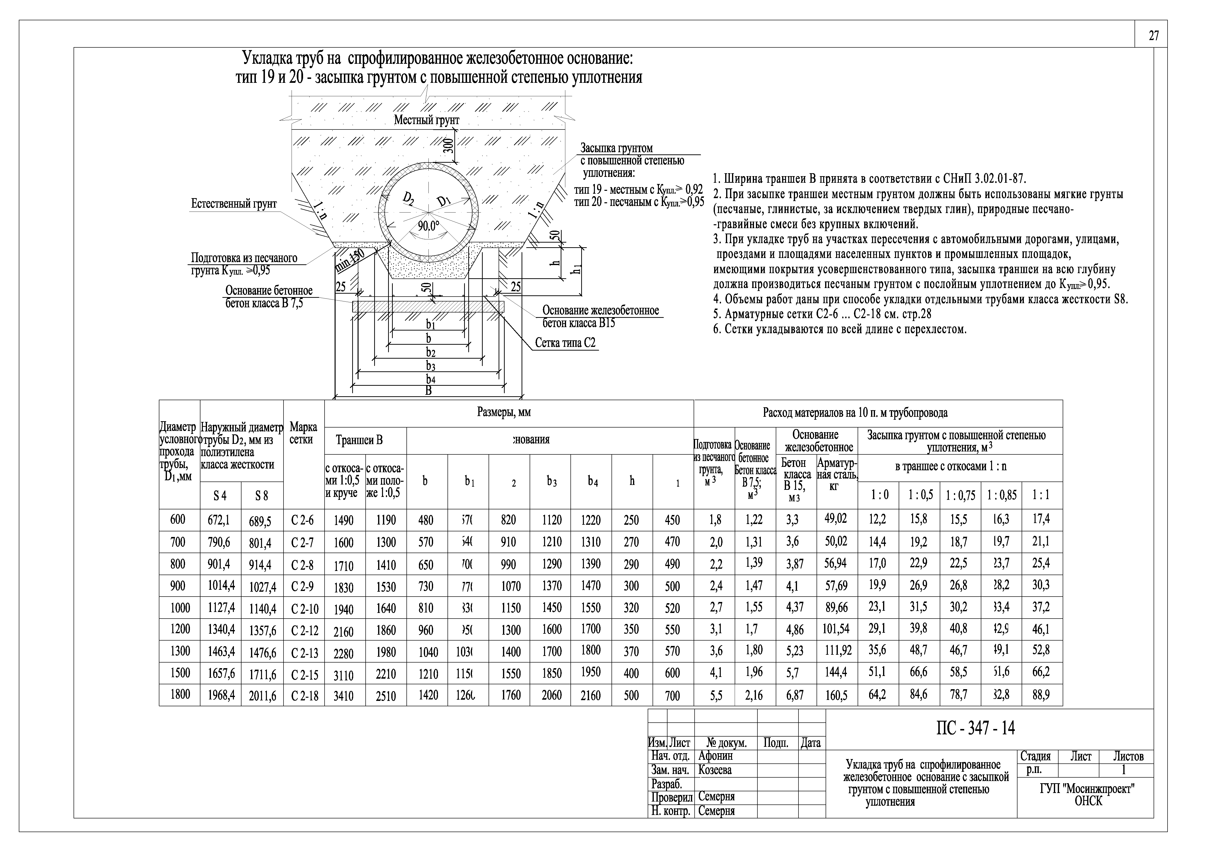 Альбом ПС-347