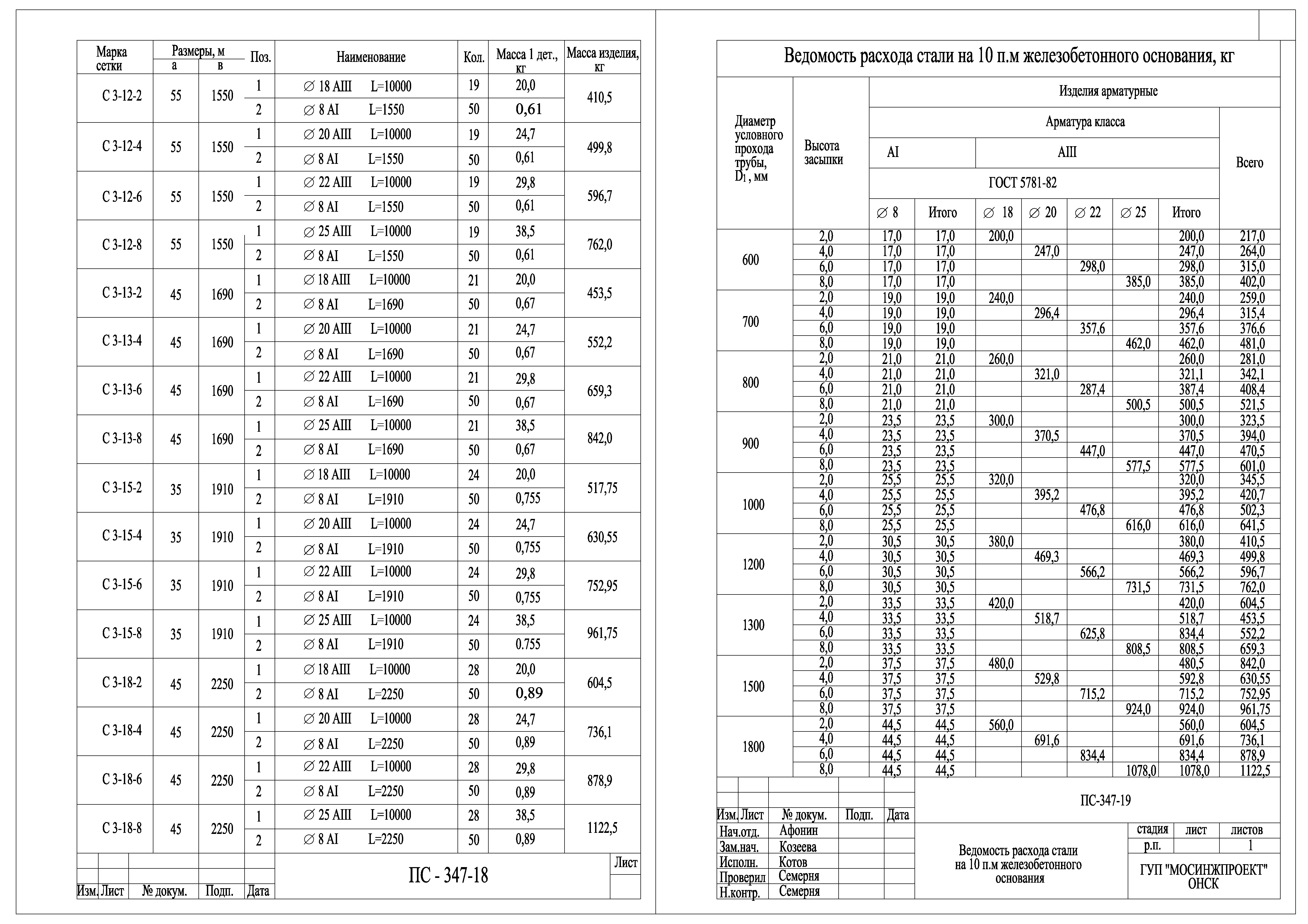 Альбом ПС-347