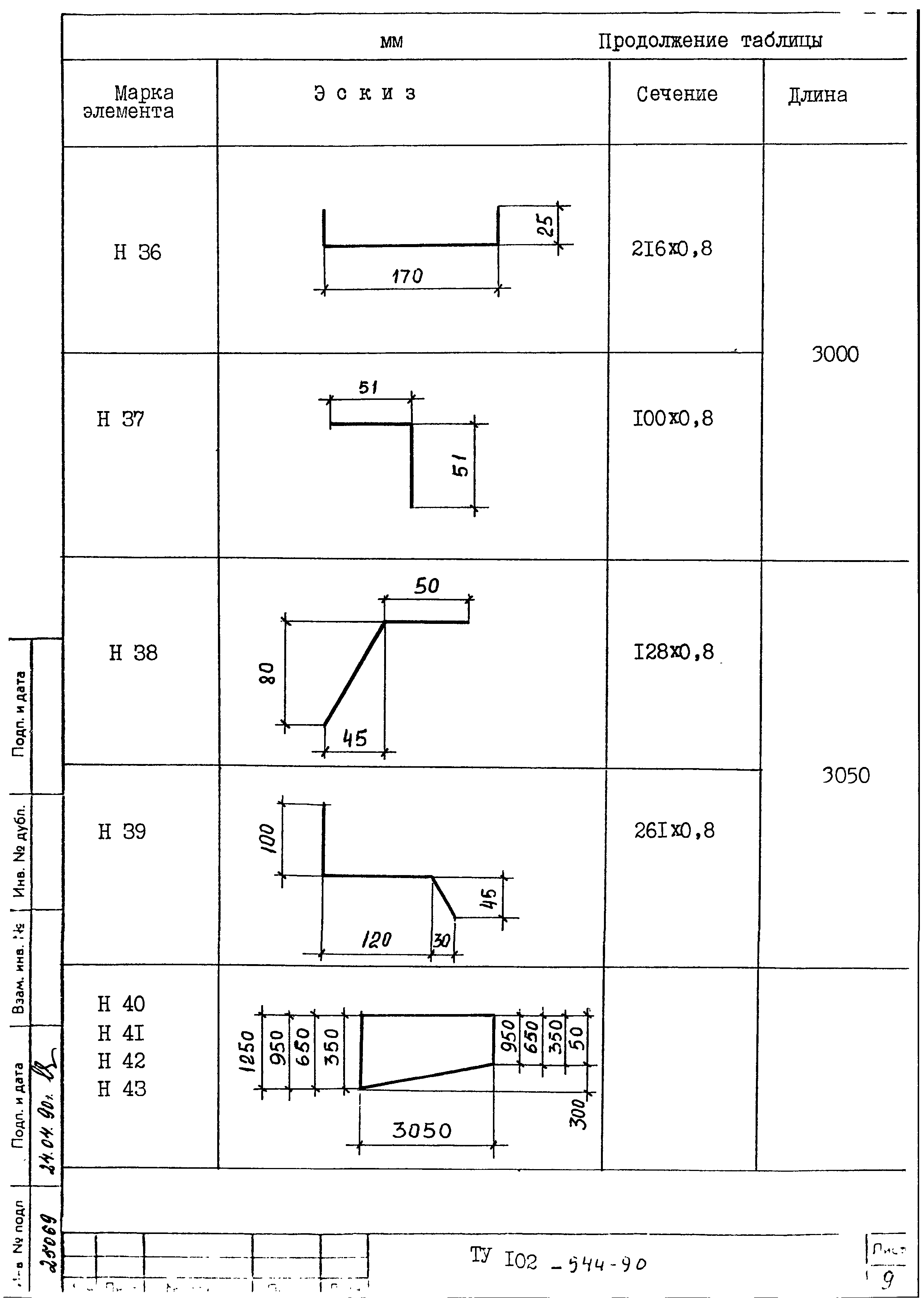 ТУ 102-544-90