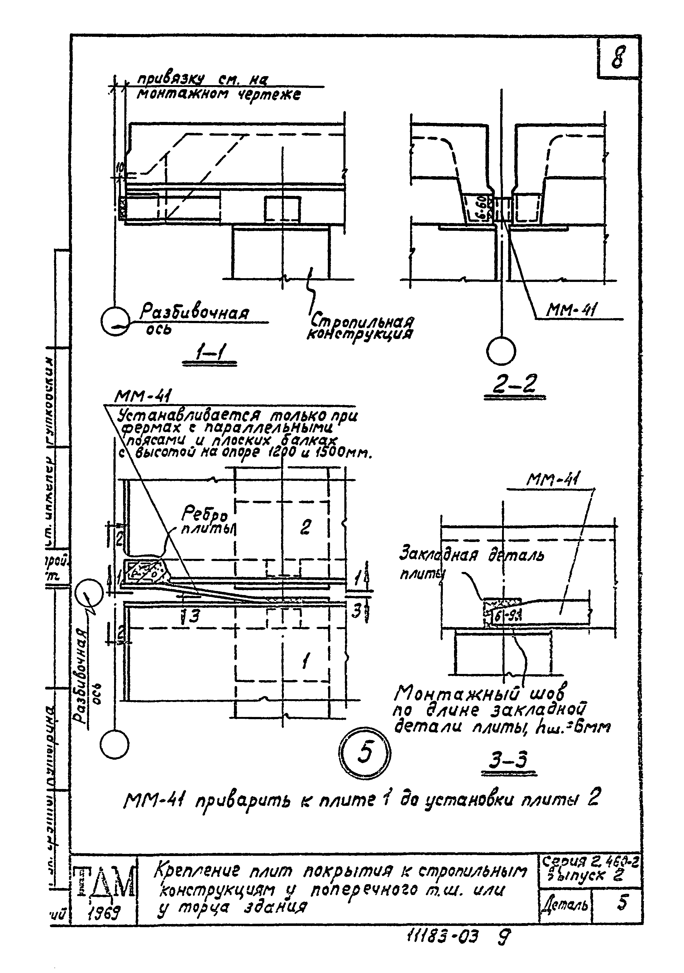 Серия 2.460-2