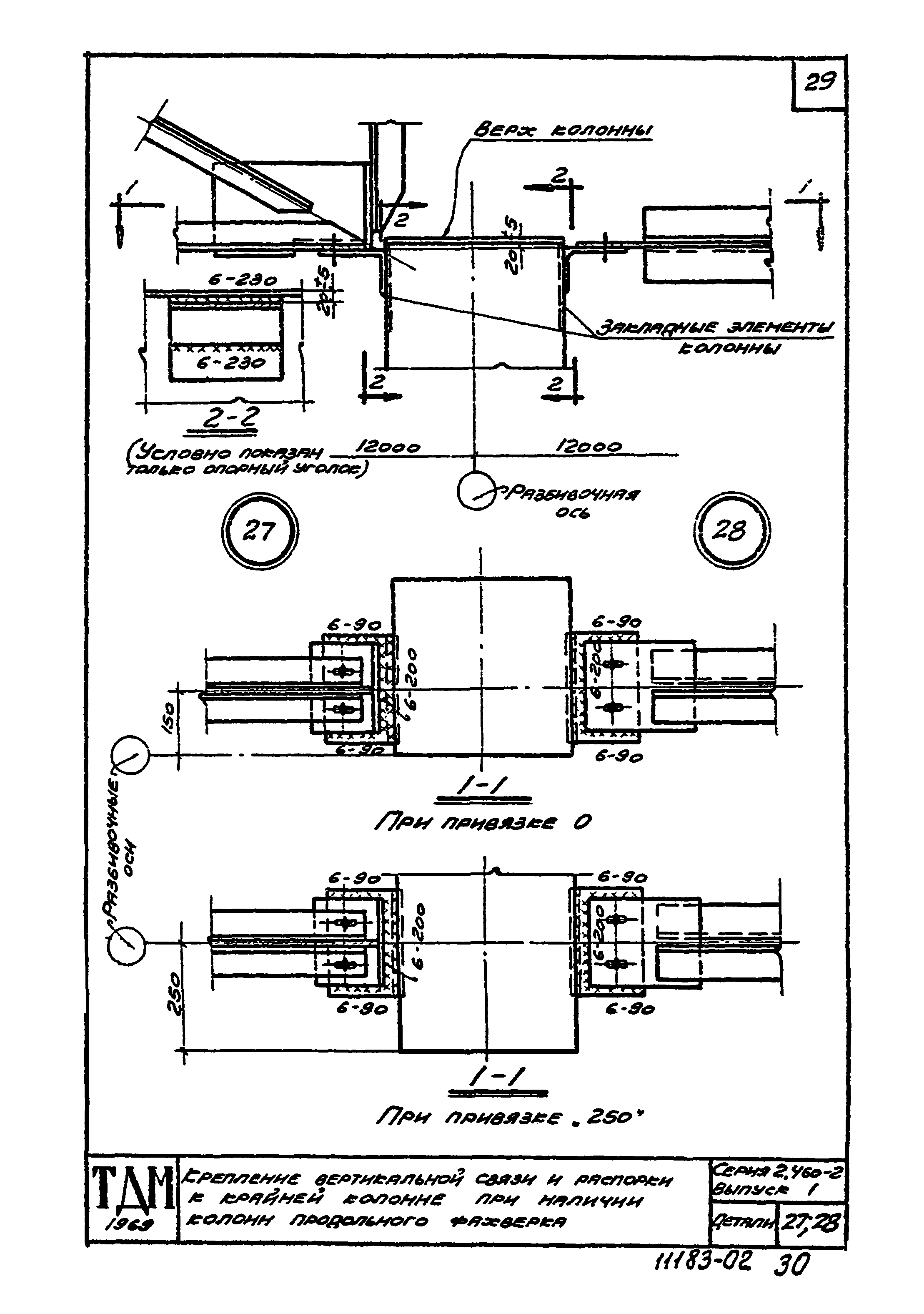Серия 2.460-2
