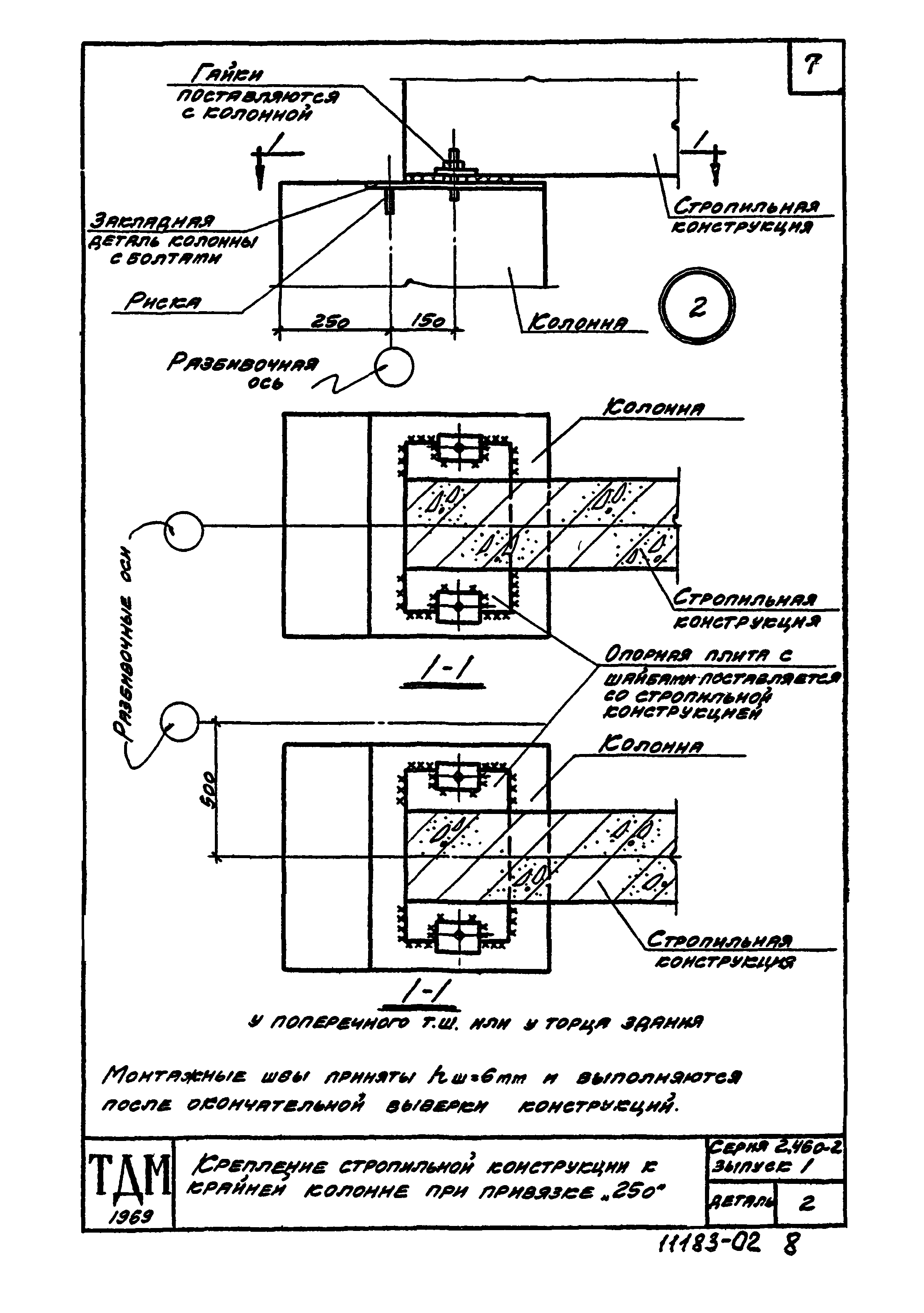 Серия 2.460-2