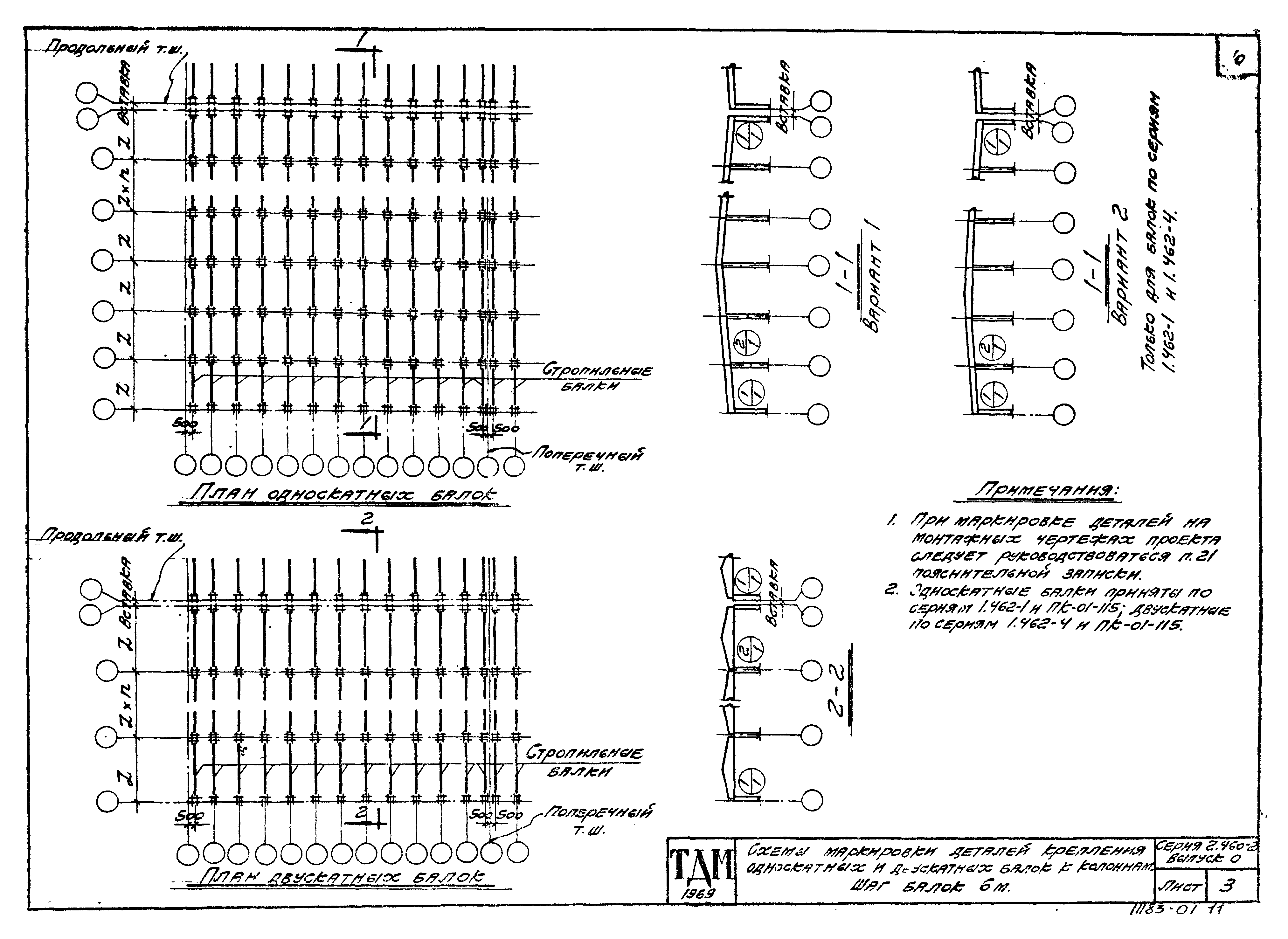 Серия 2.460-2