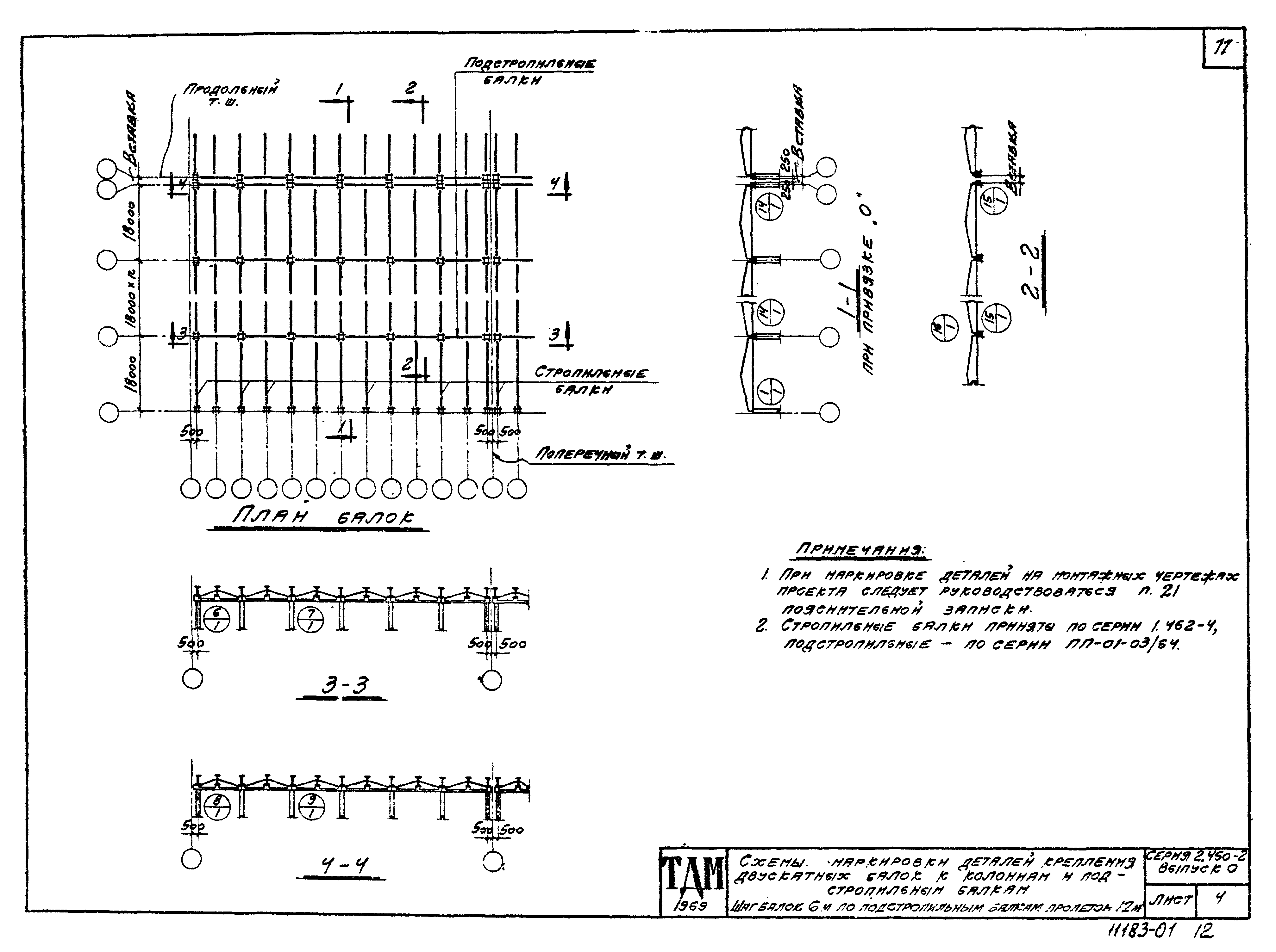 Серия 2.460-2