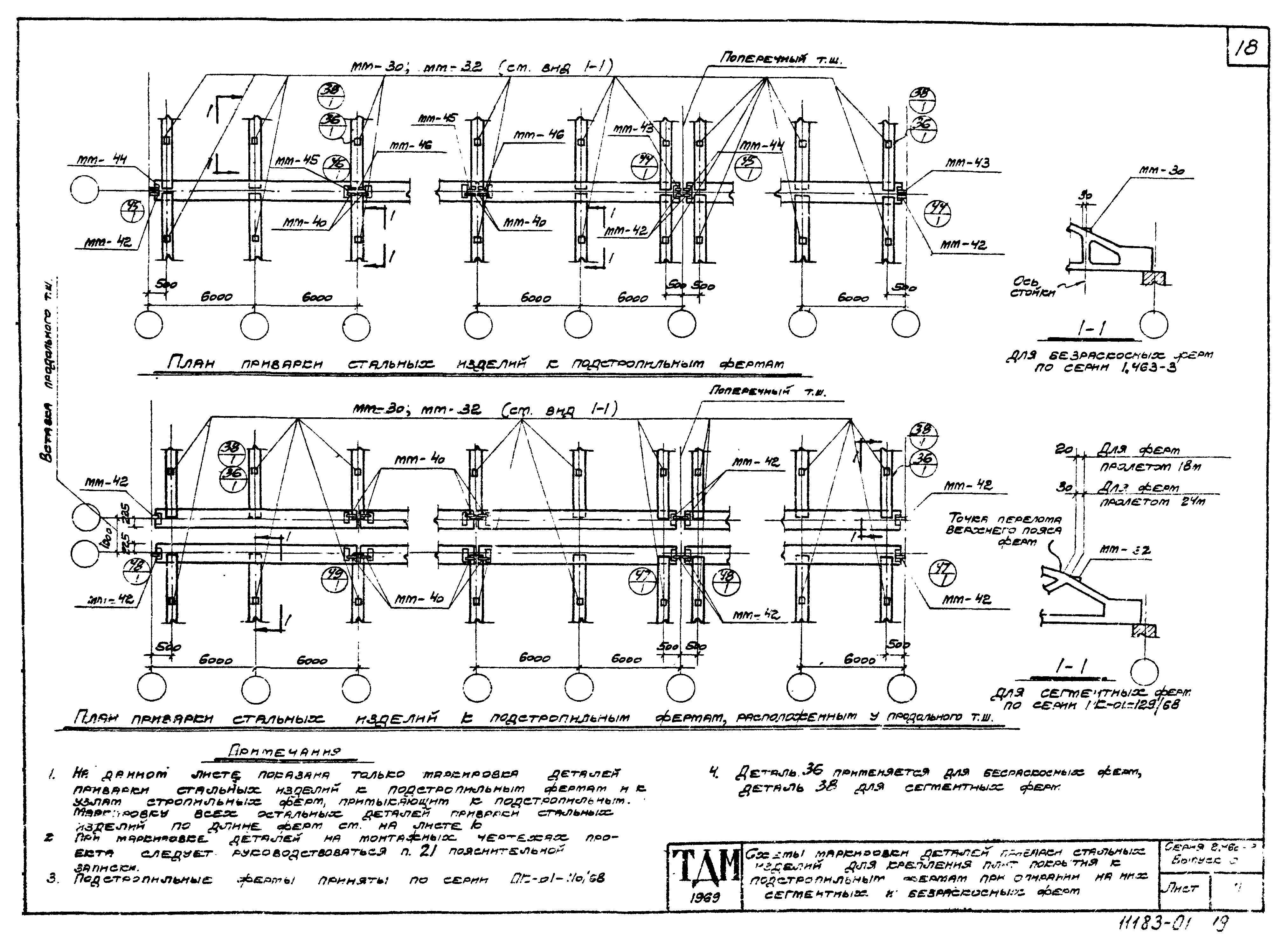 Серия 2.460-2