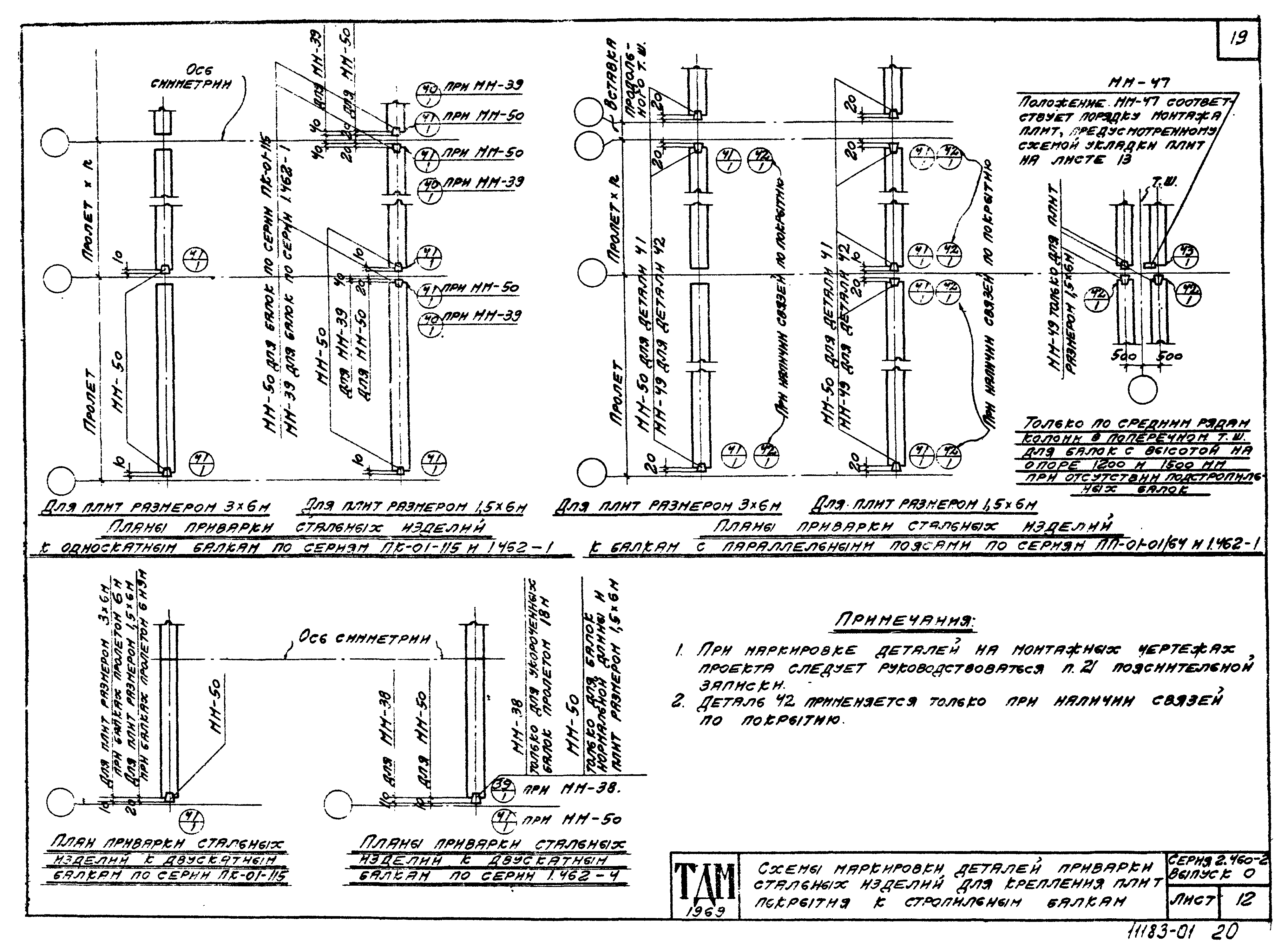 Серия 2.460-2