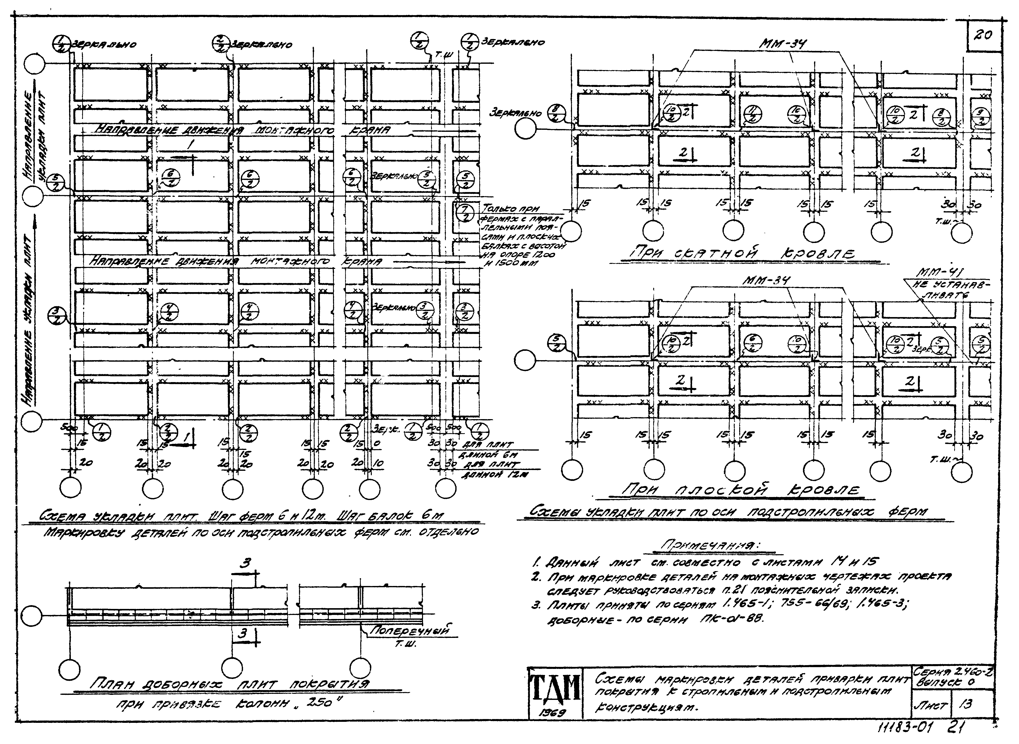 Серия 2.460-2