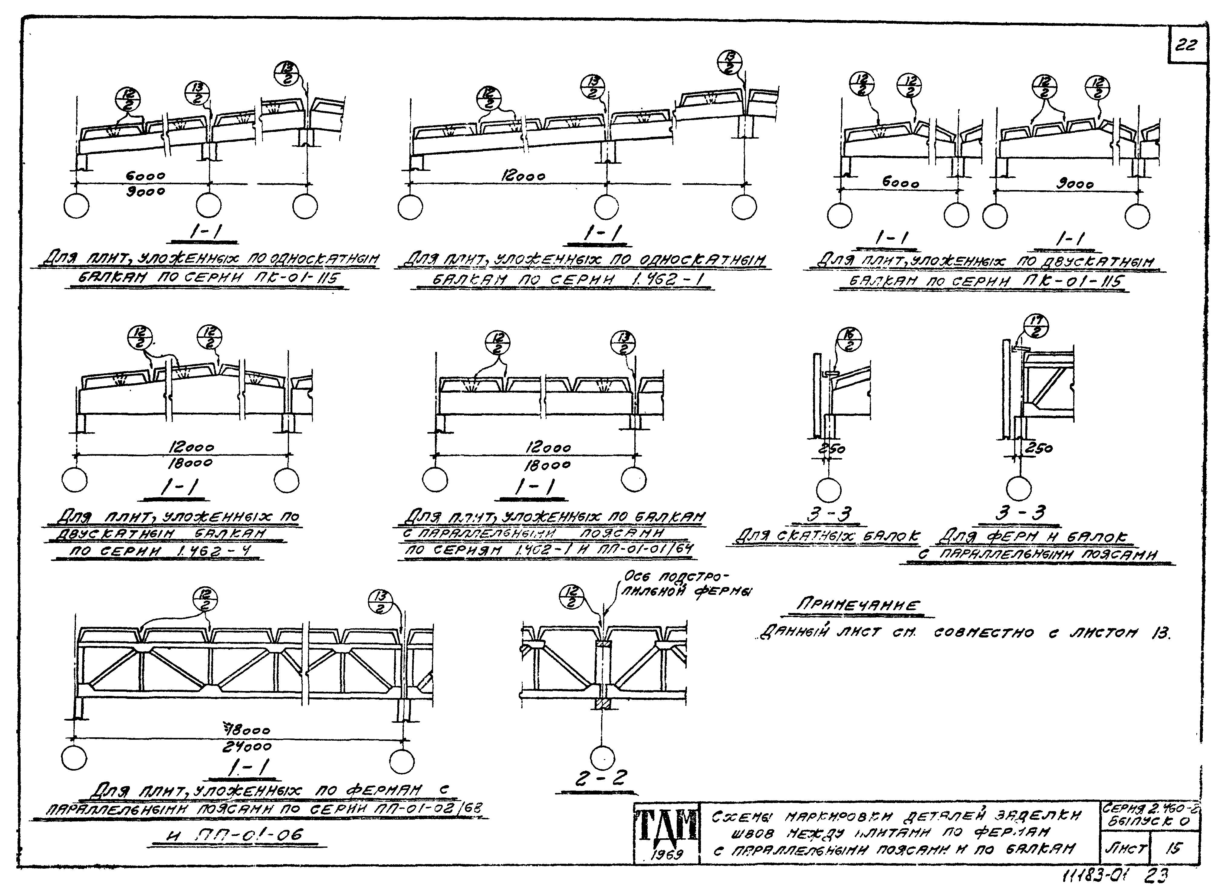 Серия 2.460-2