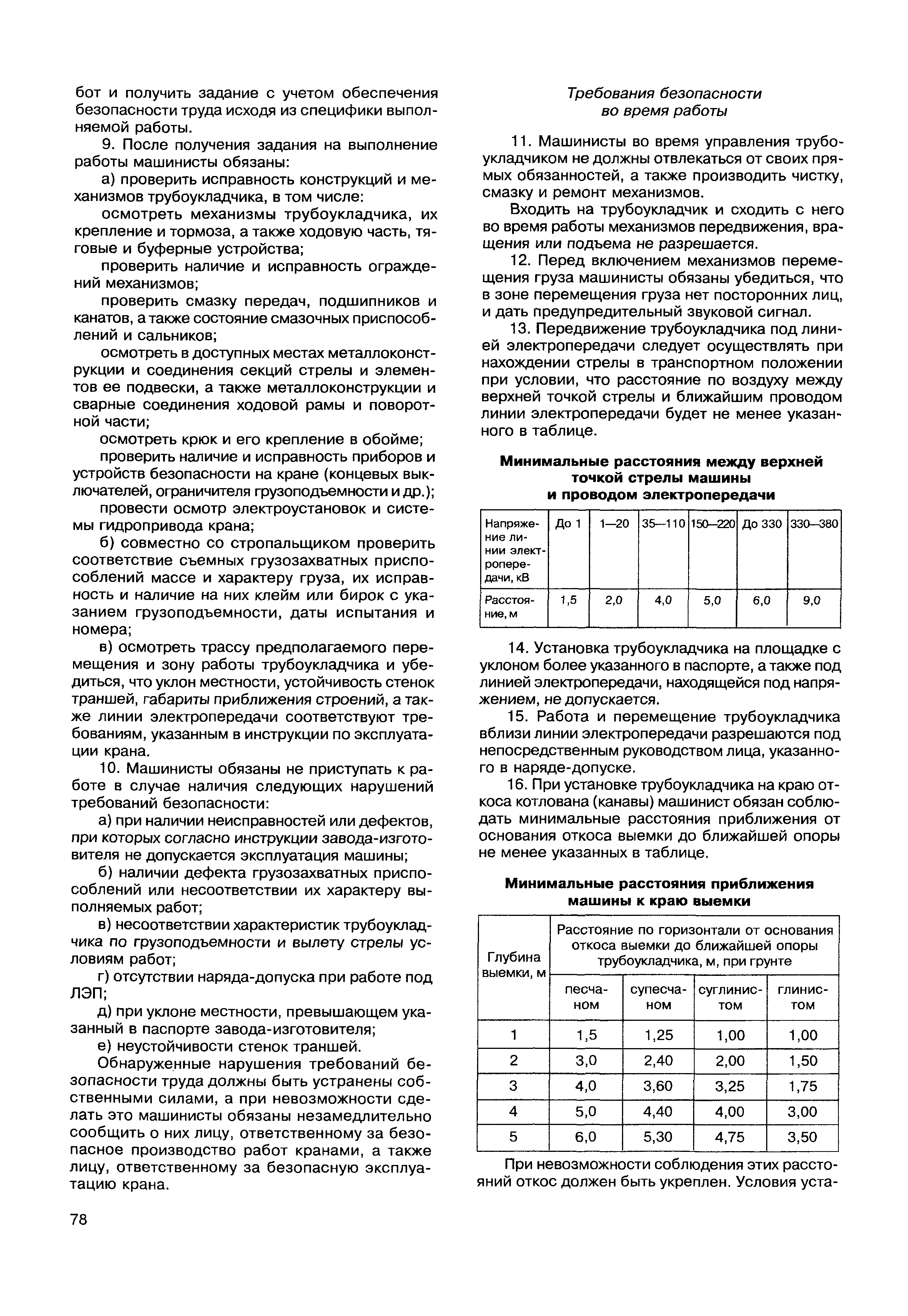 Скачать МДС 12-49.2009 Макеты инструкций по охране труда для работников  строительства. Методическое пособие