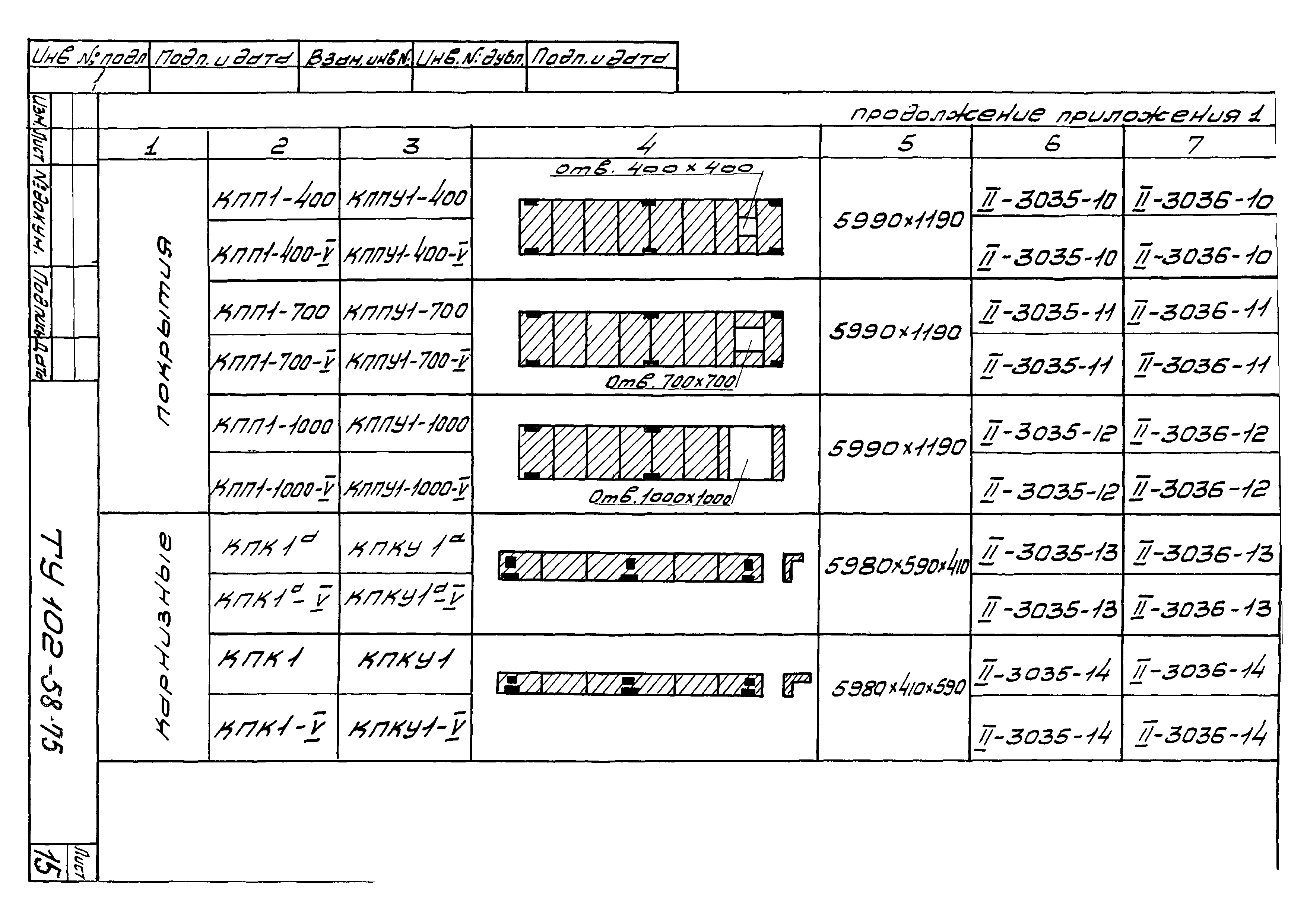 ТУ 102-58-75