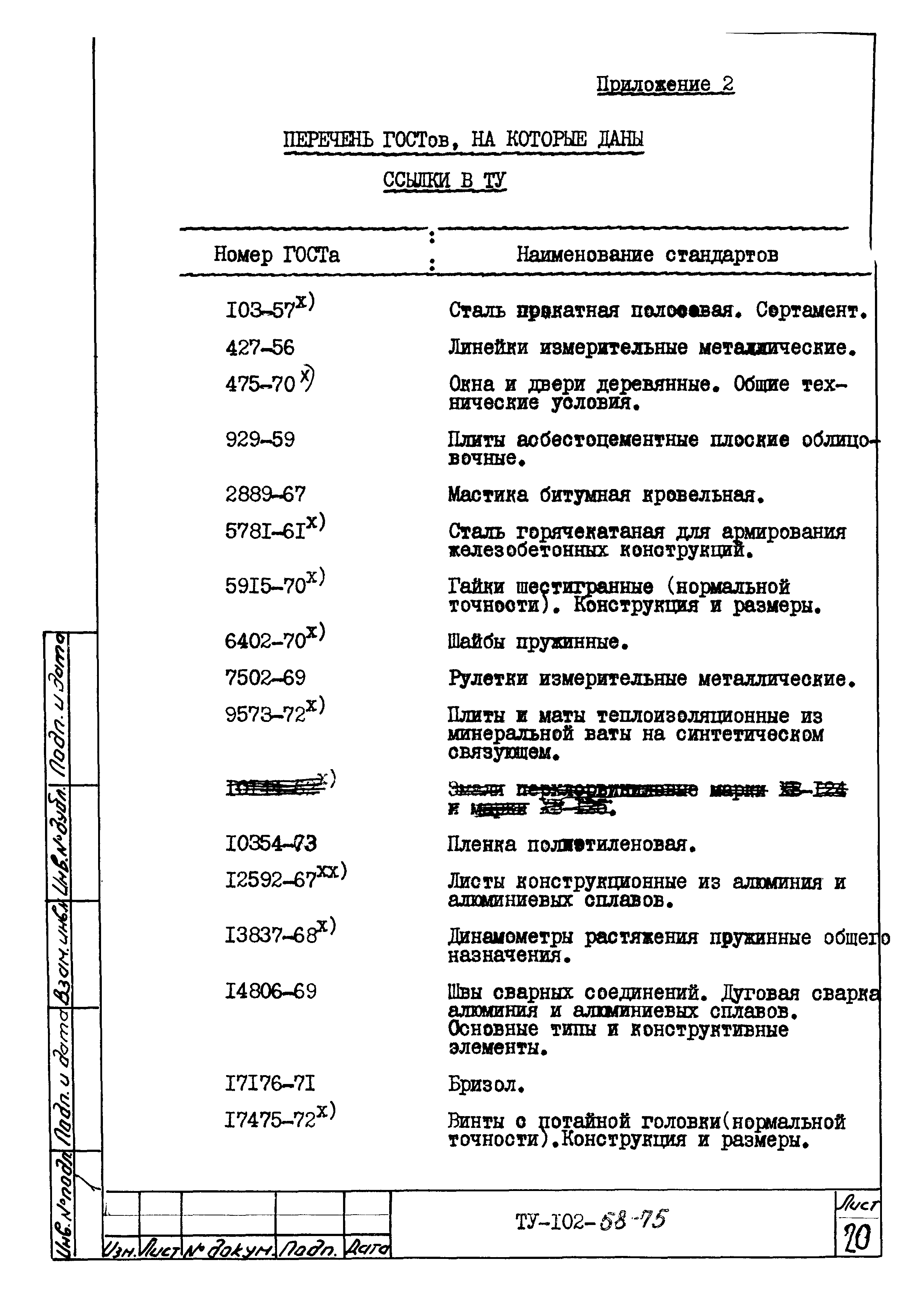 ТУ 102-58-75