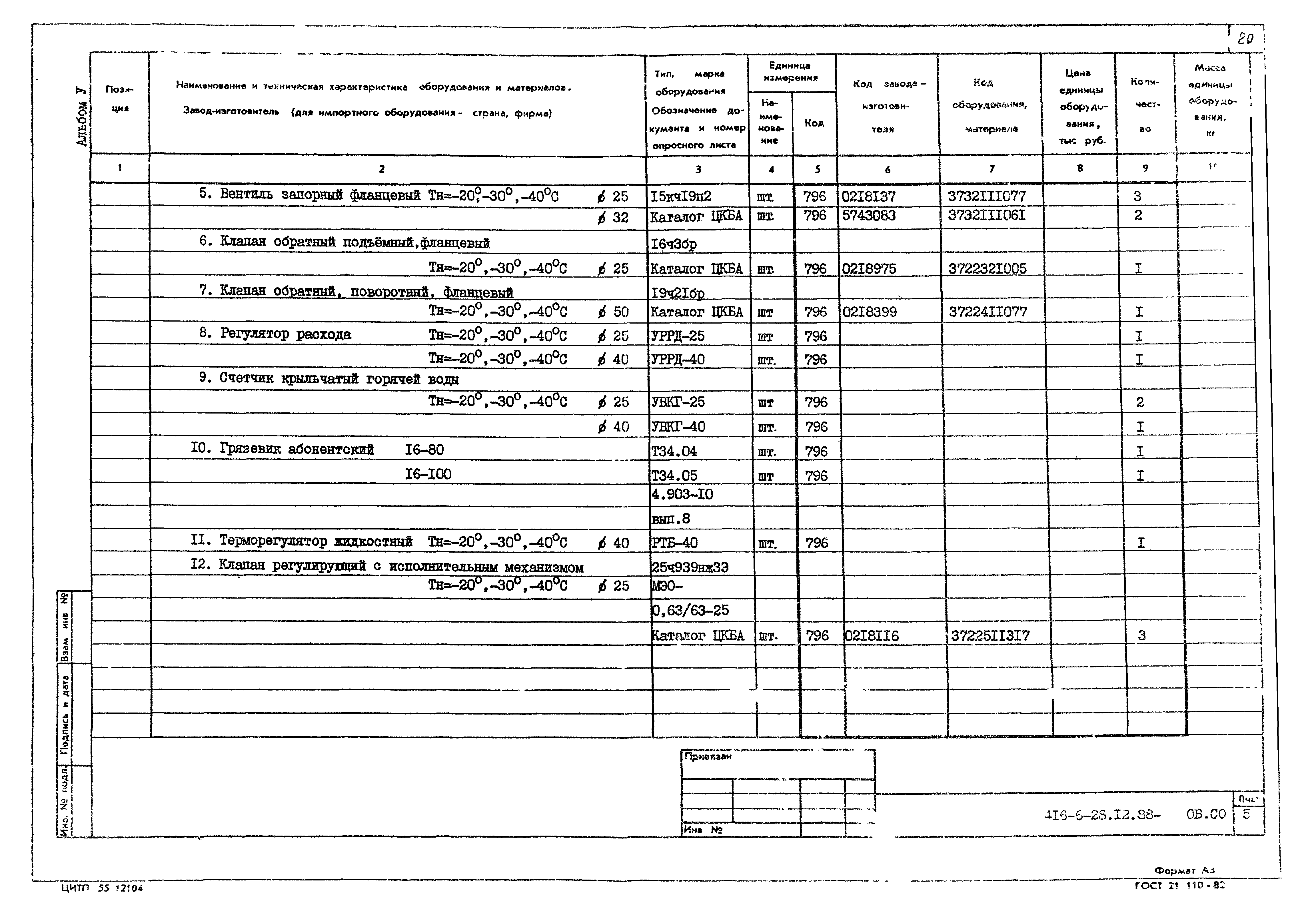 Типовой проект 416-6-28.12.88