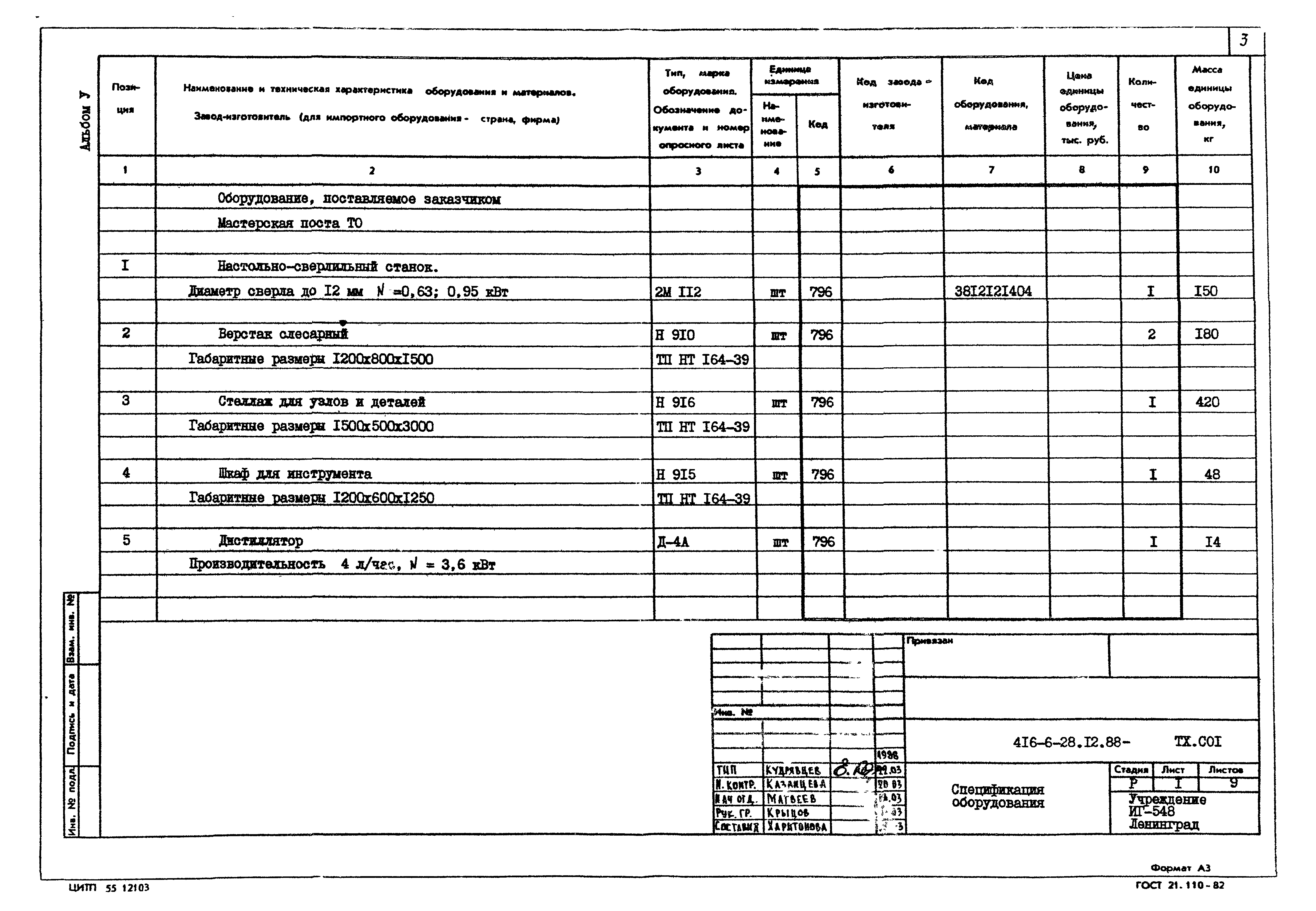 Типовой проект 416-6-28.12.88