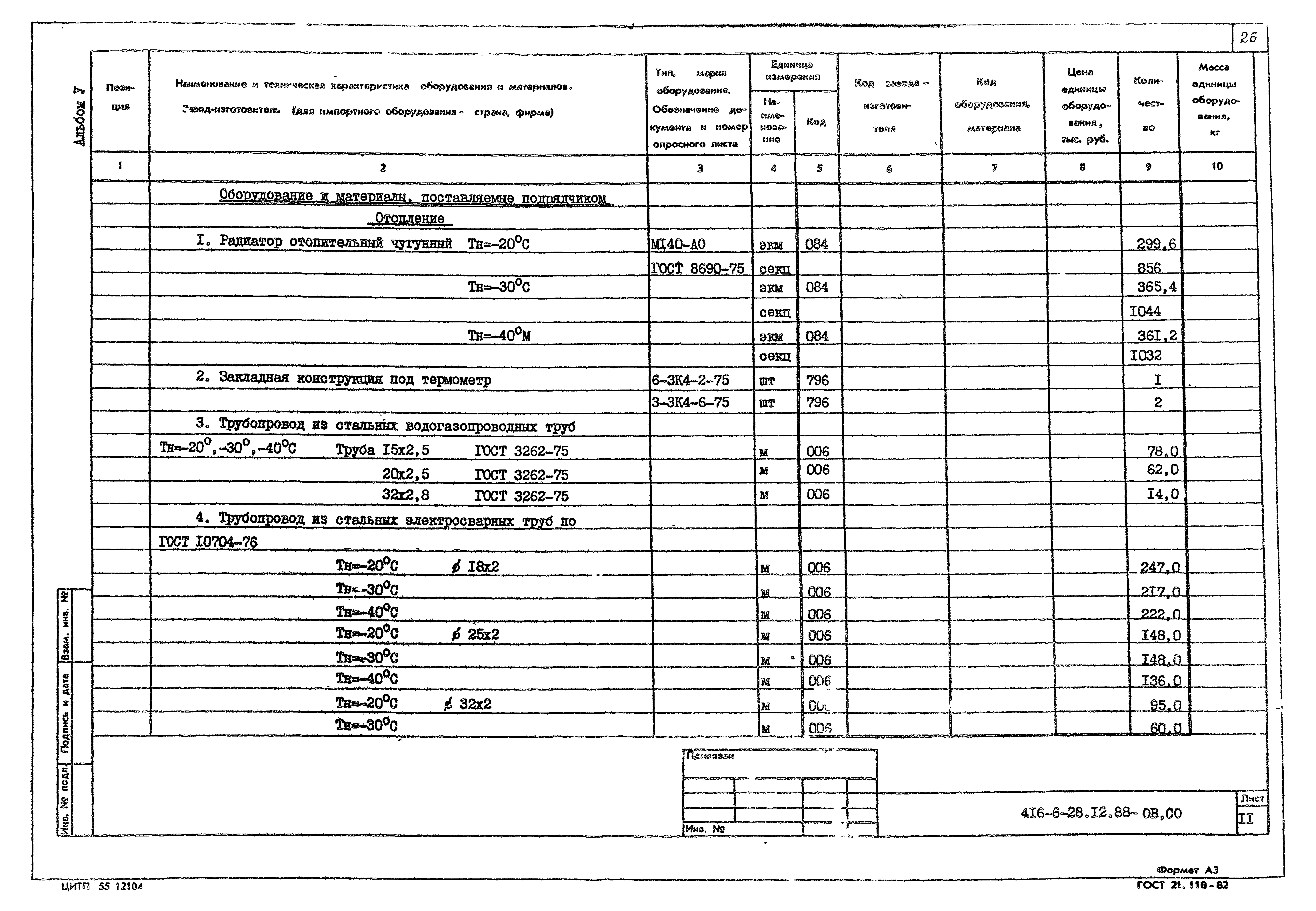 Типовой проект 416-6-28.12.88