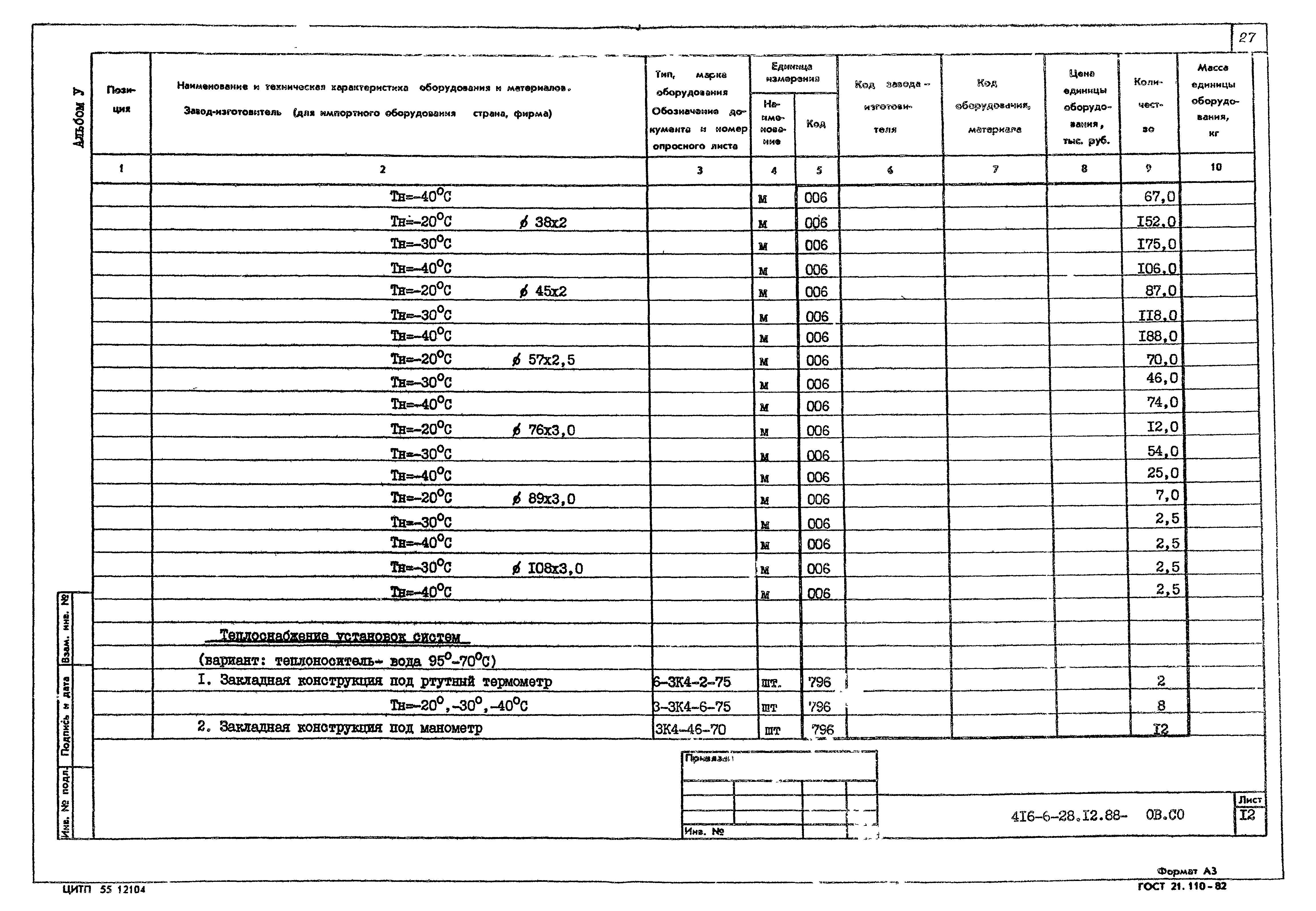 Типовой проект 416-6-28.12.88